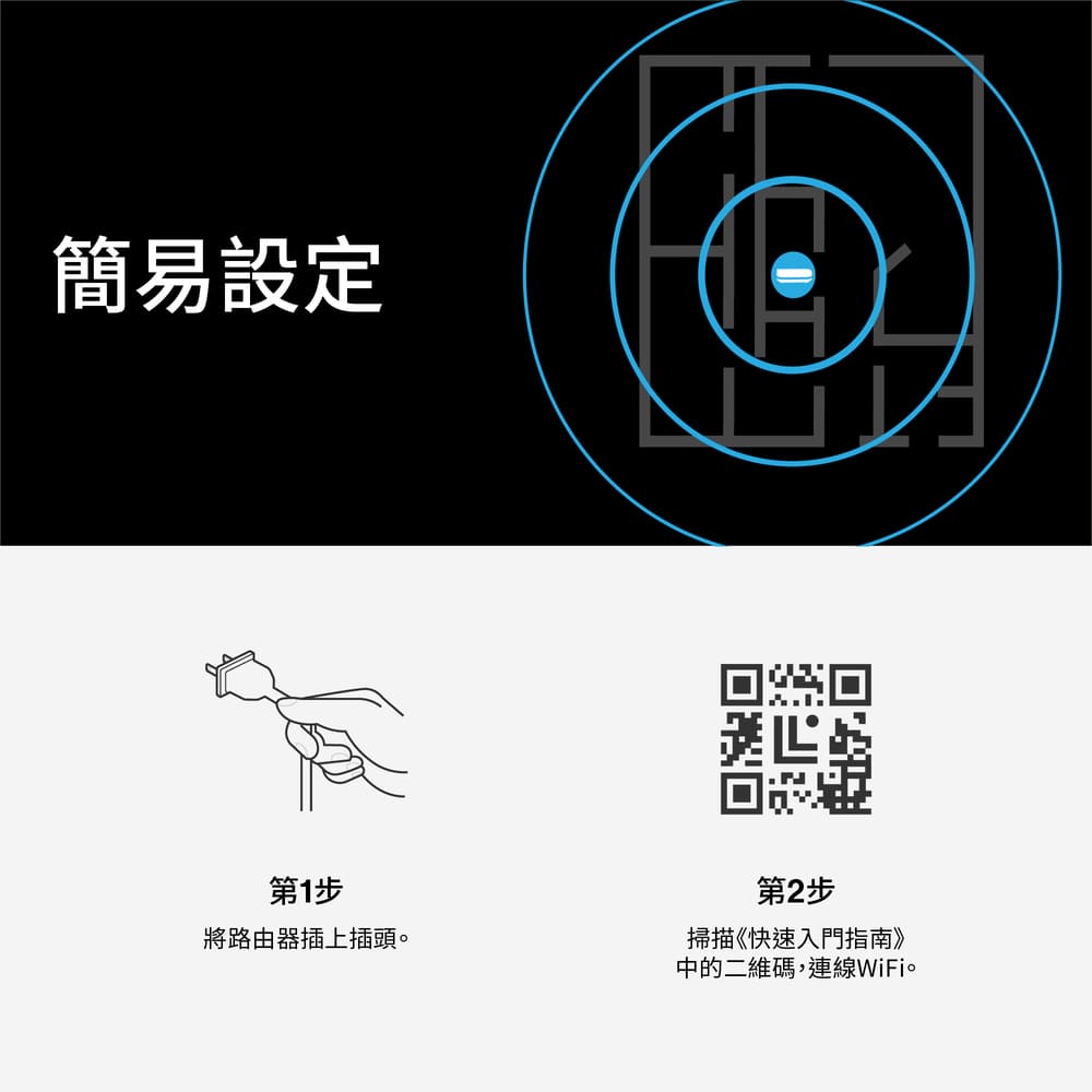 Linksys Velop Micro WiFi 6 雙頻 AX3000 Mesh路由器 LN1101-AH,U52540010,LinksysVelopMicroWiFi6雙頻AX3000Mesh路由器LN1101-AH,原廠保固,大量採購歡迎洽詢,品質保證