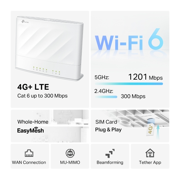 TP-Link Archer MX700 5G AX1500 4G LTE Advanced Gigabit 路由器