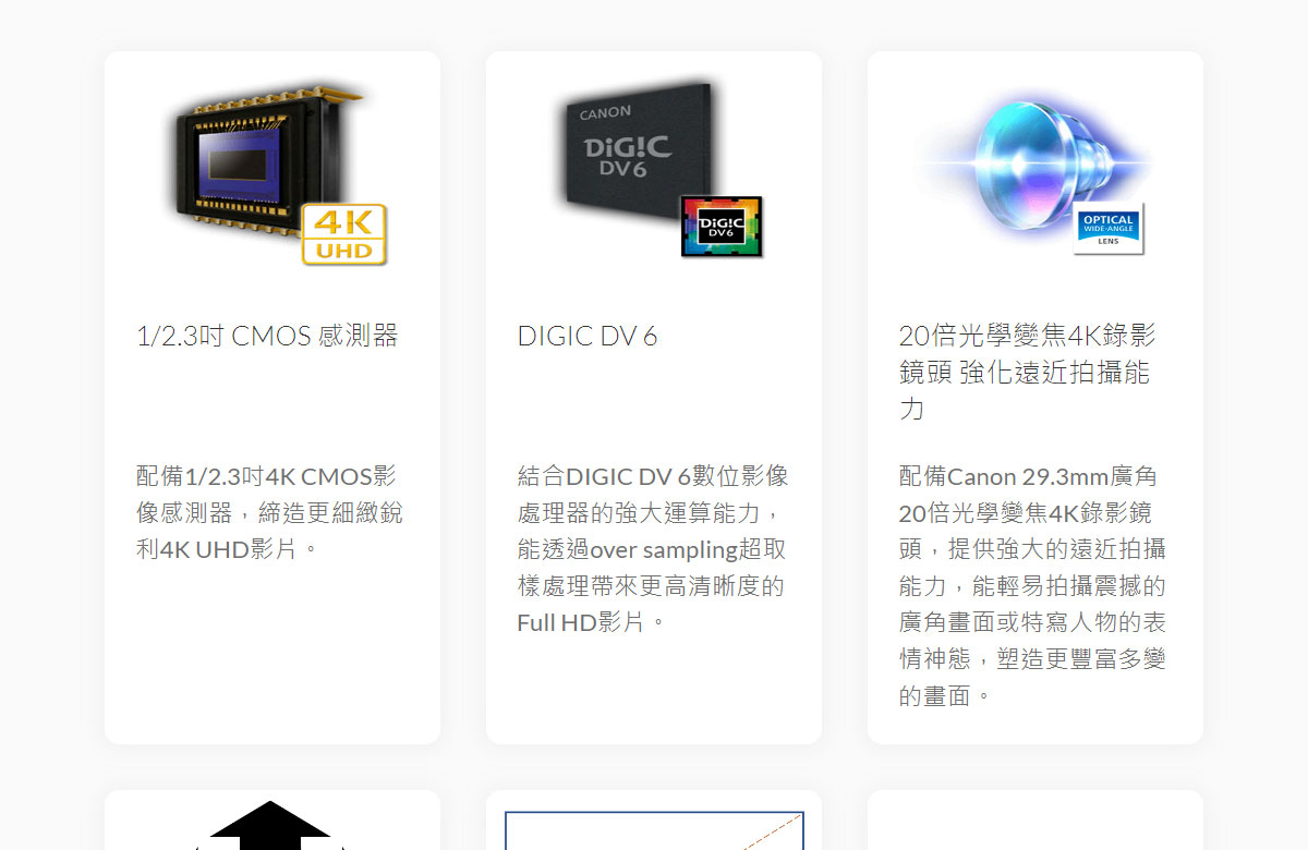 Canon VIXIA HF G70輕巧專業4K攝影機