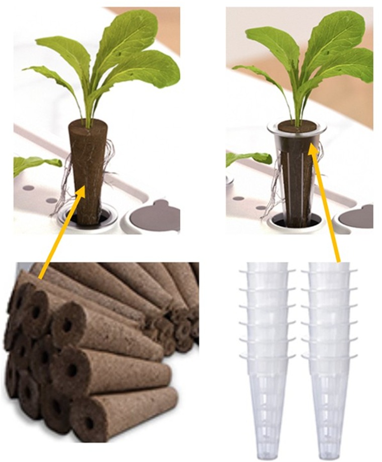 RENPHO iDoo水耕種植耗材包 ( R-Bundle155-WH ),實際價格以報價為主,U52750031,RENPHOiDoo水耕種植耗材包(R-Bundle155-WH),原廠保固,大量採購歡迎洽詢