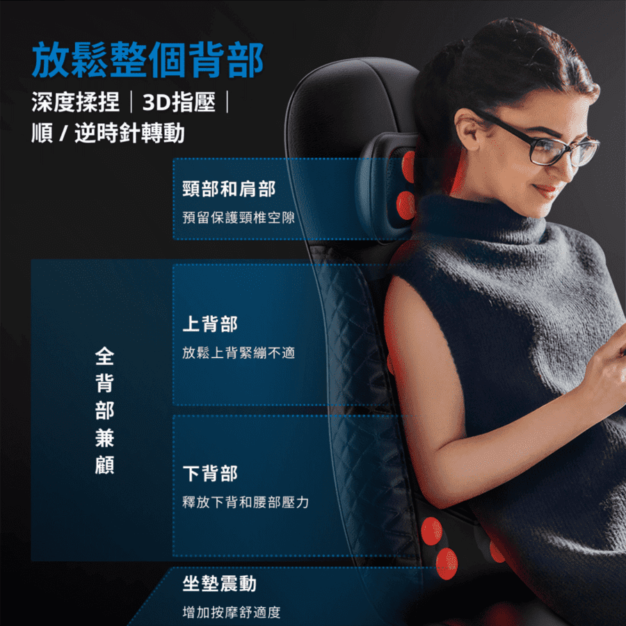 Renpho RF-BM066指壓頸背按摩靠墊,實際價格以報價為主,U52750037,RenphoRF-BM066指壓頸背按摩靠墊,原廠保固,大量採購歡迎洽詢