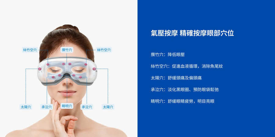 RENPHO 氣壓式熱感眼部按摩器 -黑色 ( RF-EM001B ),實際價格以報價為主,U52750040,RENPHO氣壓式熱感眼部按摩器-黑色(RF-EM001B),原廠保固,大量採購歡迎洽詢