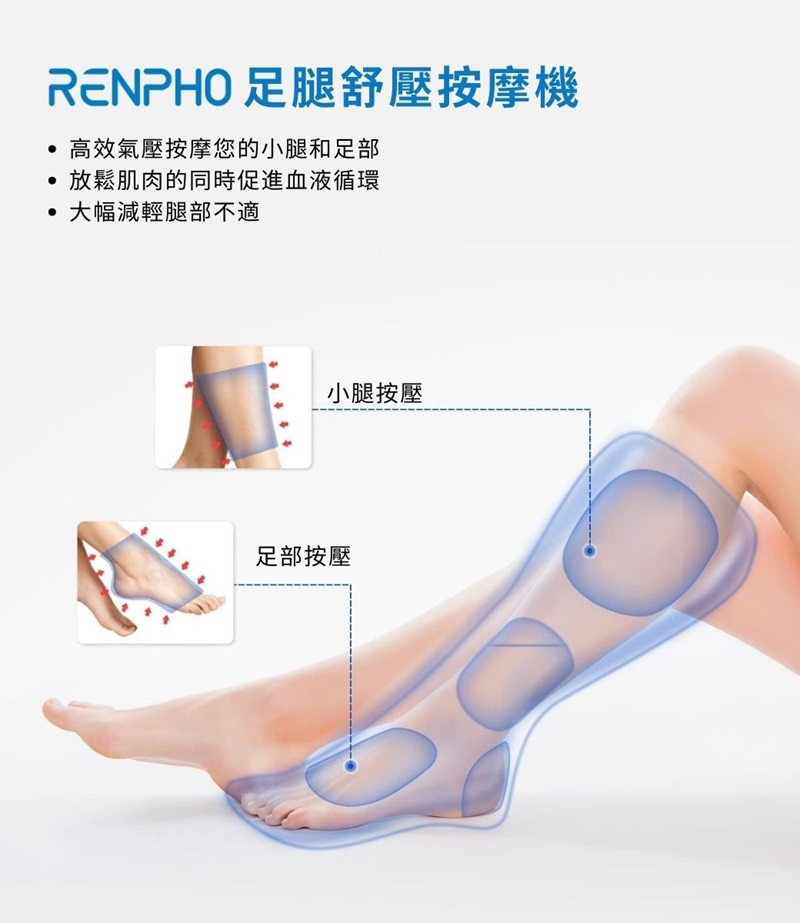 RENPHO 足腿舒壓按摩機 ( RF-ALM071 ),實際價格以報價為主,U52750047,RENPHO足腿舒壓按摩機(RF-ALM071),原廠保固,大量採購歡迎洽詢