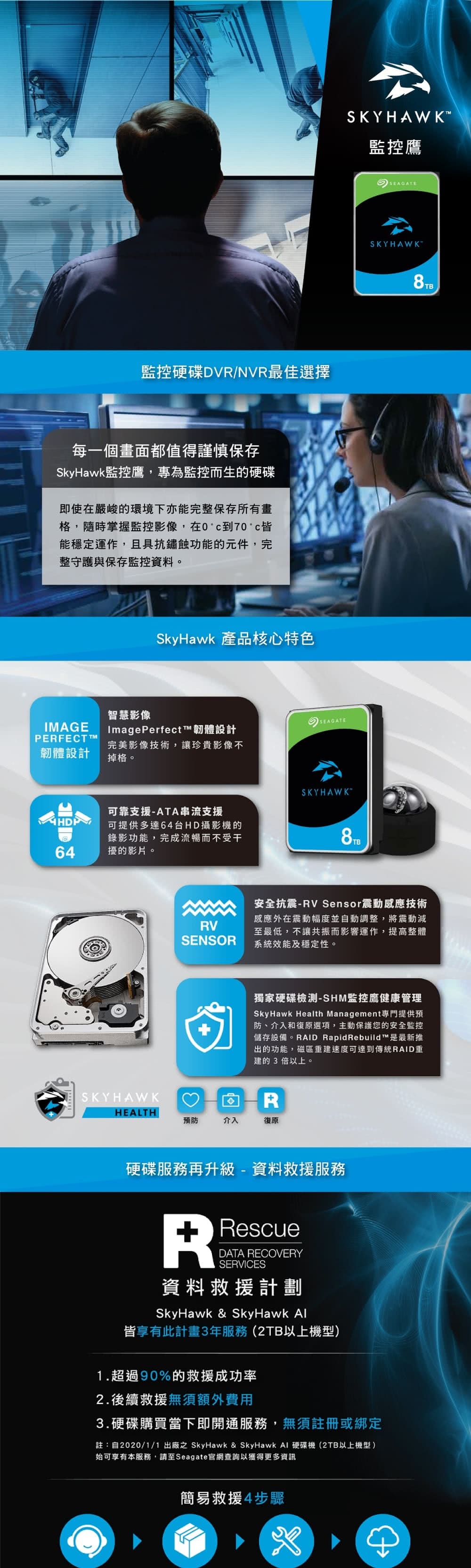 Seagate T4000VN006 NAS硬碟 彩盒