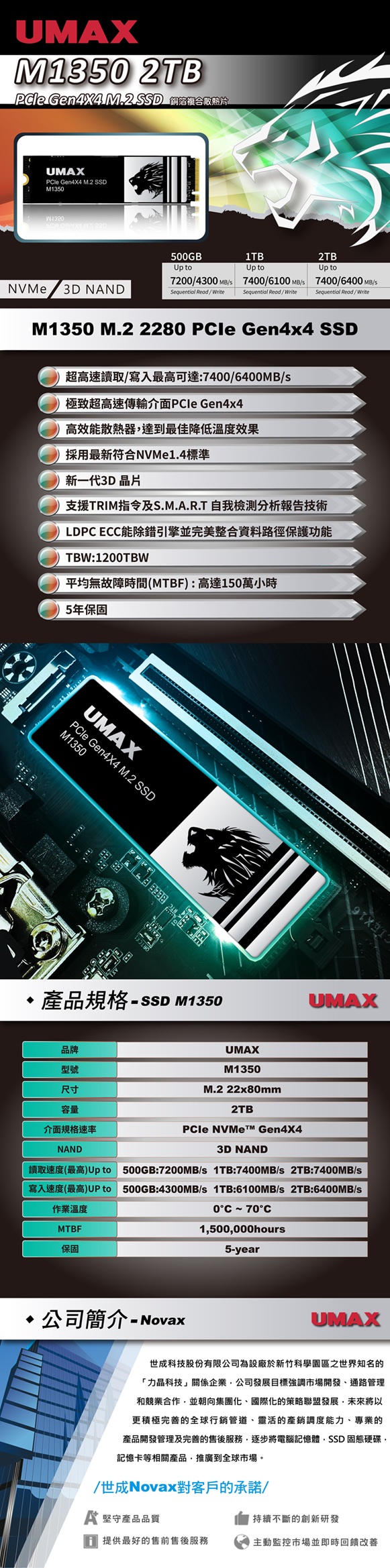 UMAX M1350 2TB PCIE Gen4x4 固態硬碟