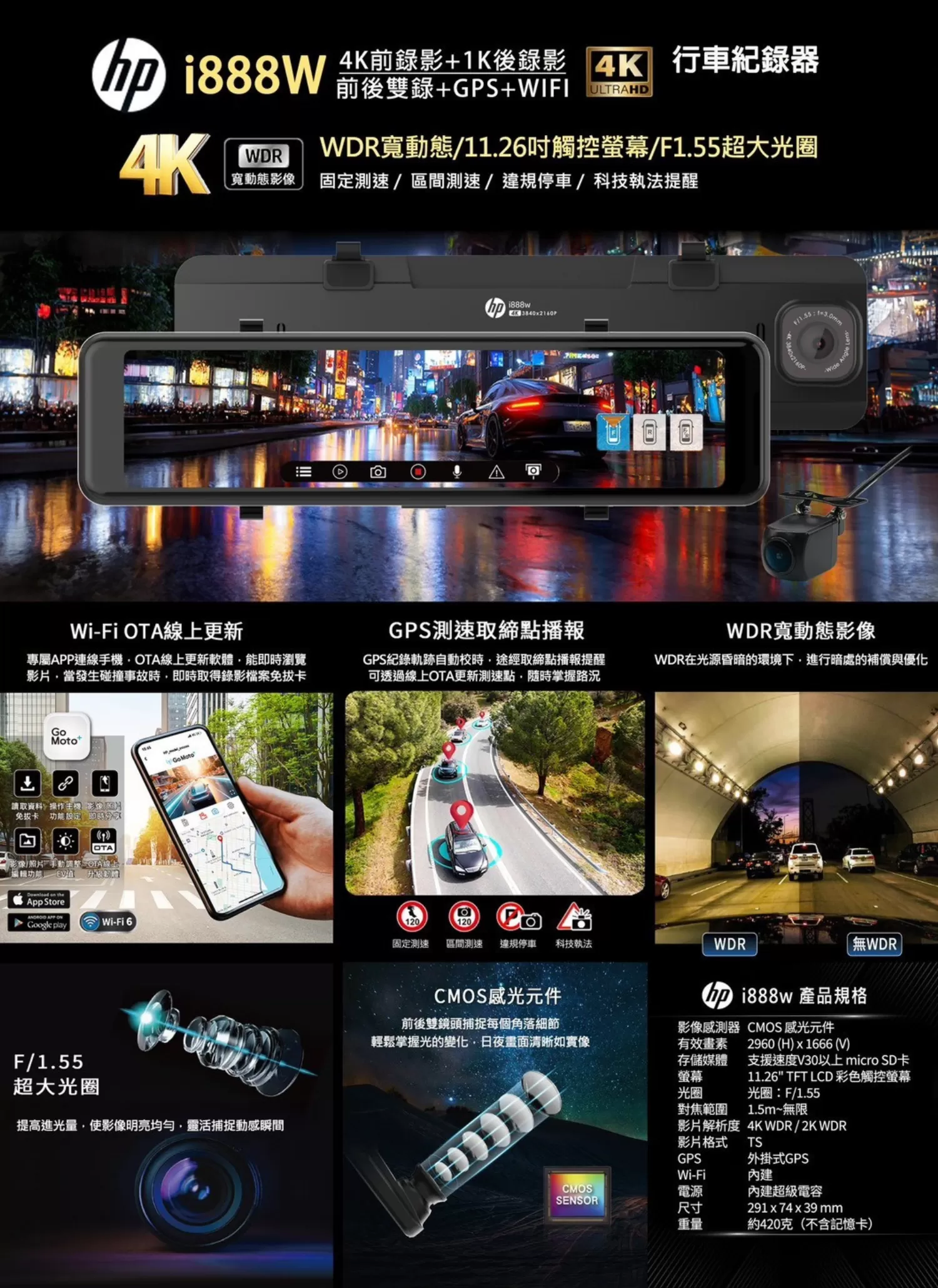 HP 惠普 i888w 雙錄 4K超高畫質+GPS測速+WIFI+OTA更新,實際價格以報價為主,i888w,HP惠普i888w雙錄4K超高畫質+GPS測速+WIFI+OTA更新,4K高畫質,大量採購歡迎洽詢