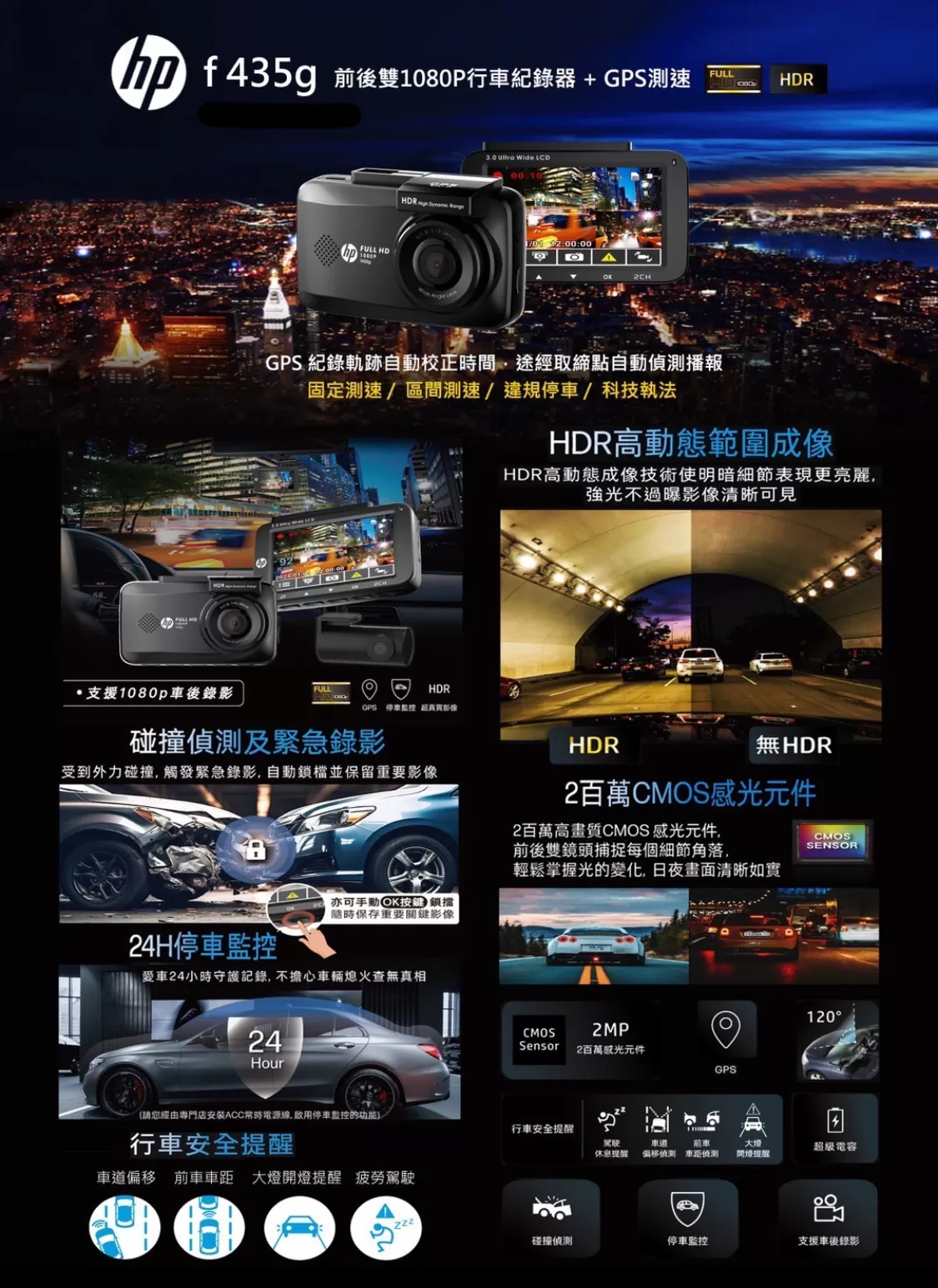HP 惠普 F435g 雙錄+測速,實際價格以報價為主,F435g_2,HP惠普F435g雙錄+測速,停車監控,大量採購歡迎洽詢
