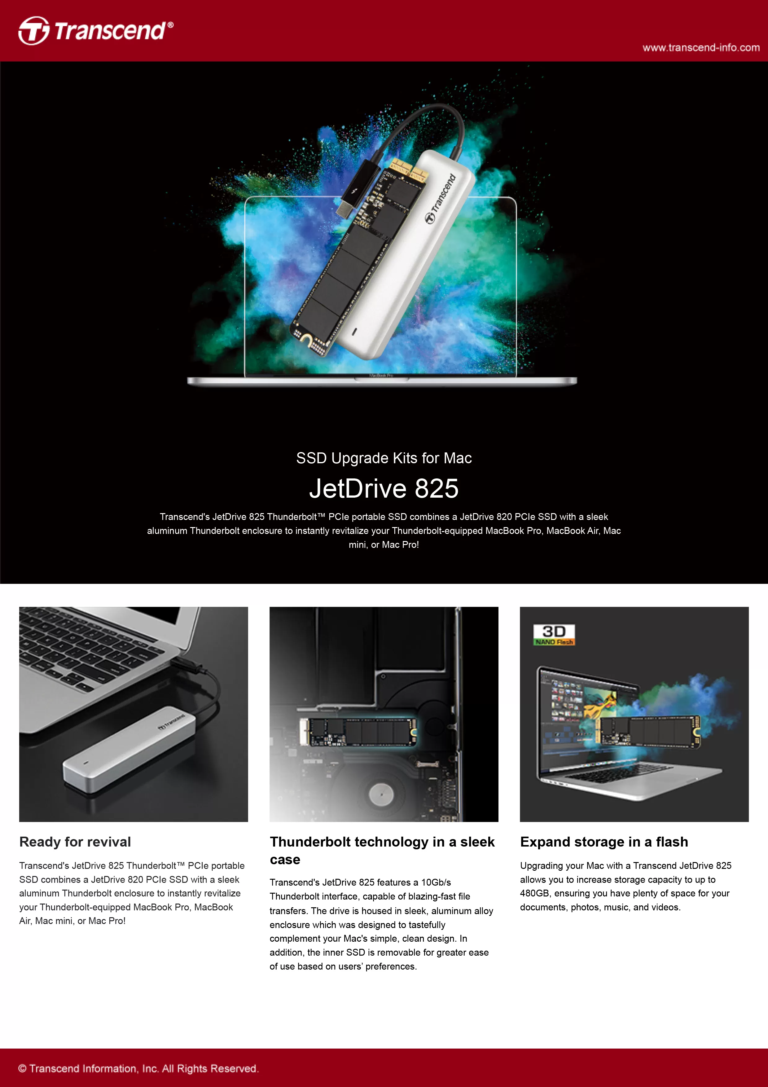 Transcend 創見 JetDrive 825