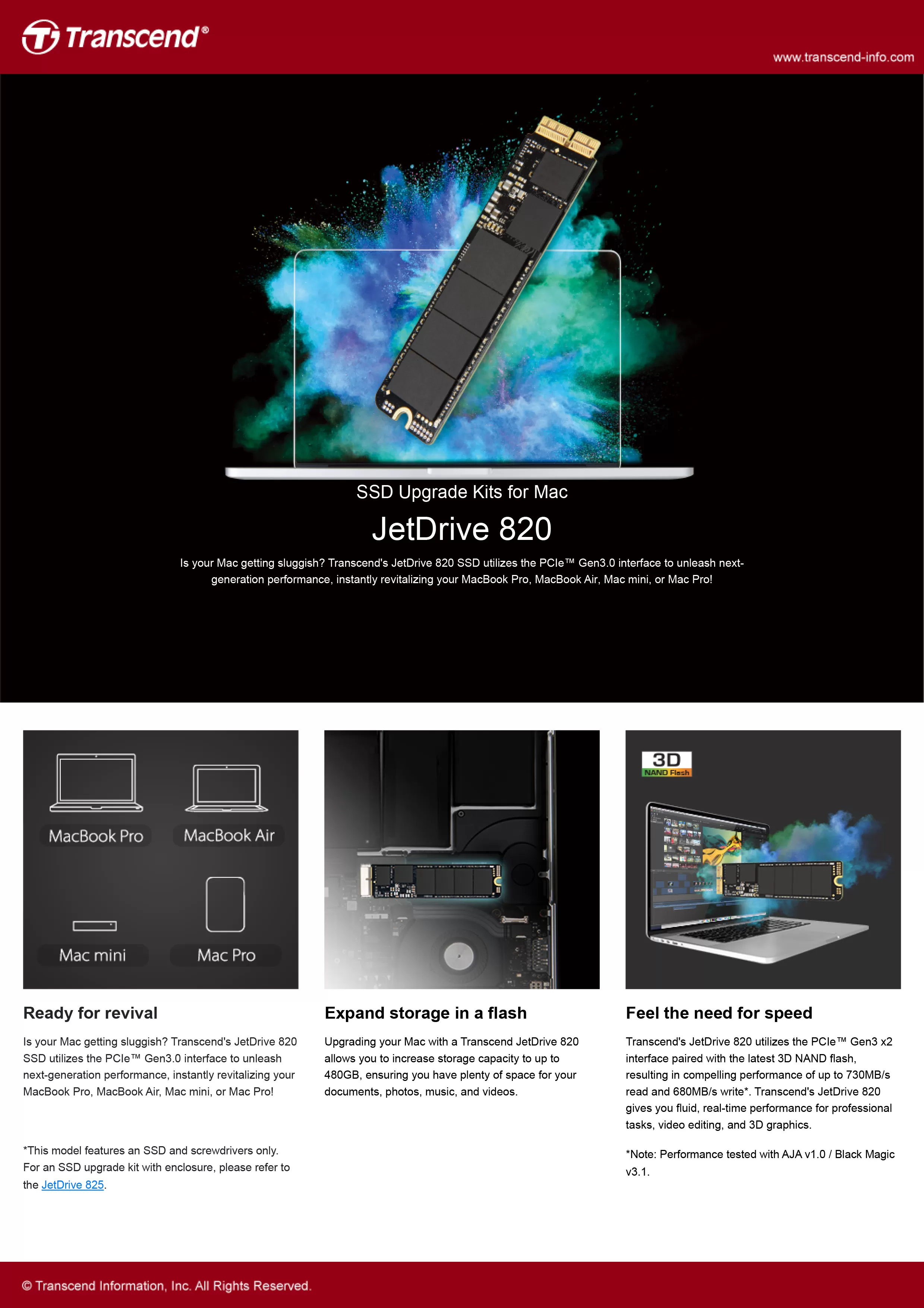 Transcend 創見 JetDrive 820