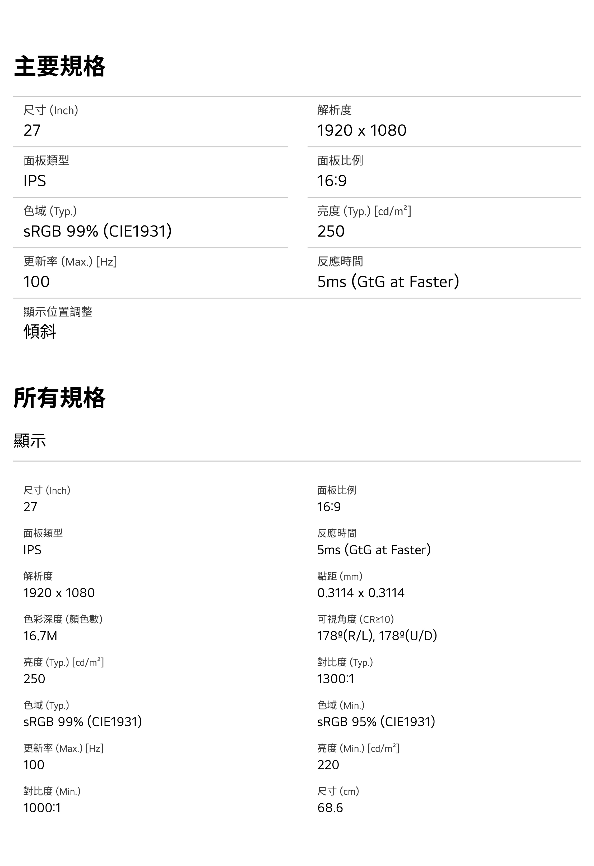 LG 樂金 27