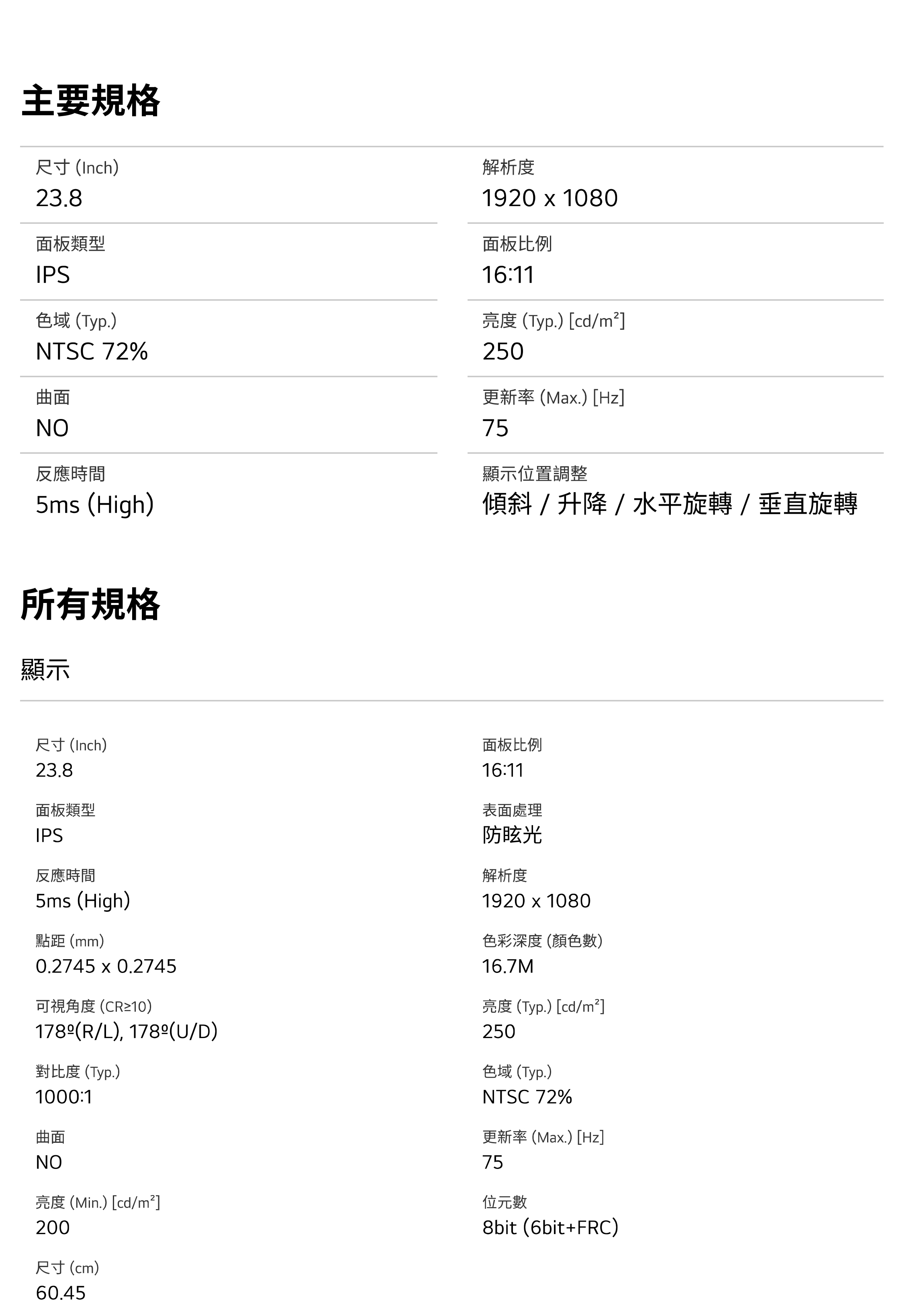 LG 樂金 24”IPS多工螢幕