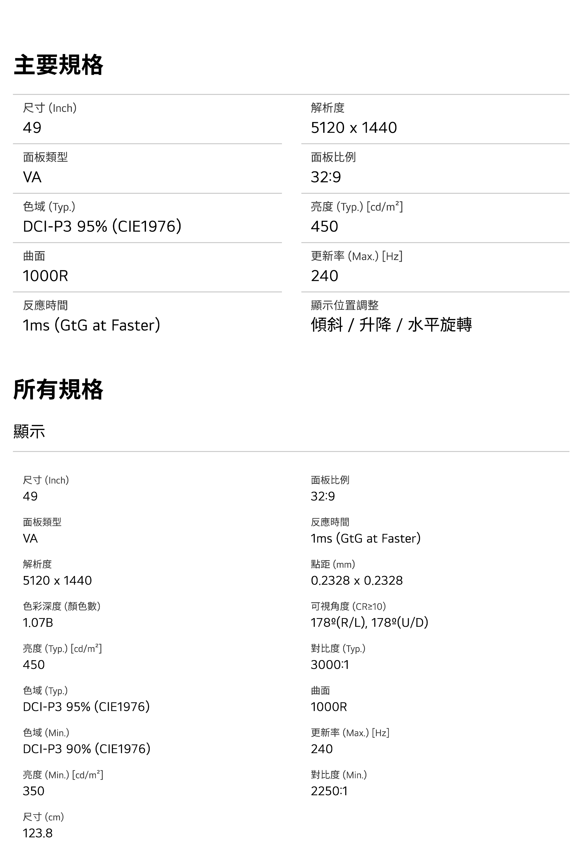 LG 樂金 49