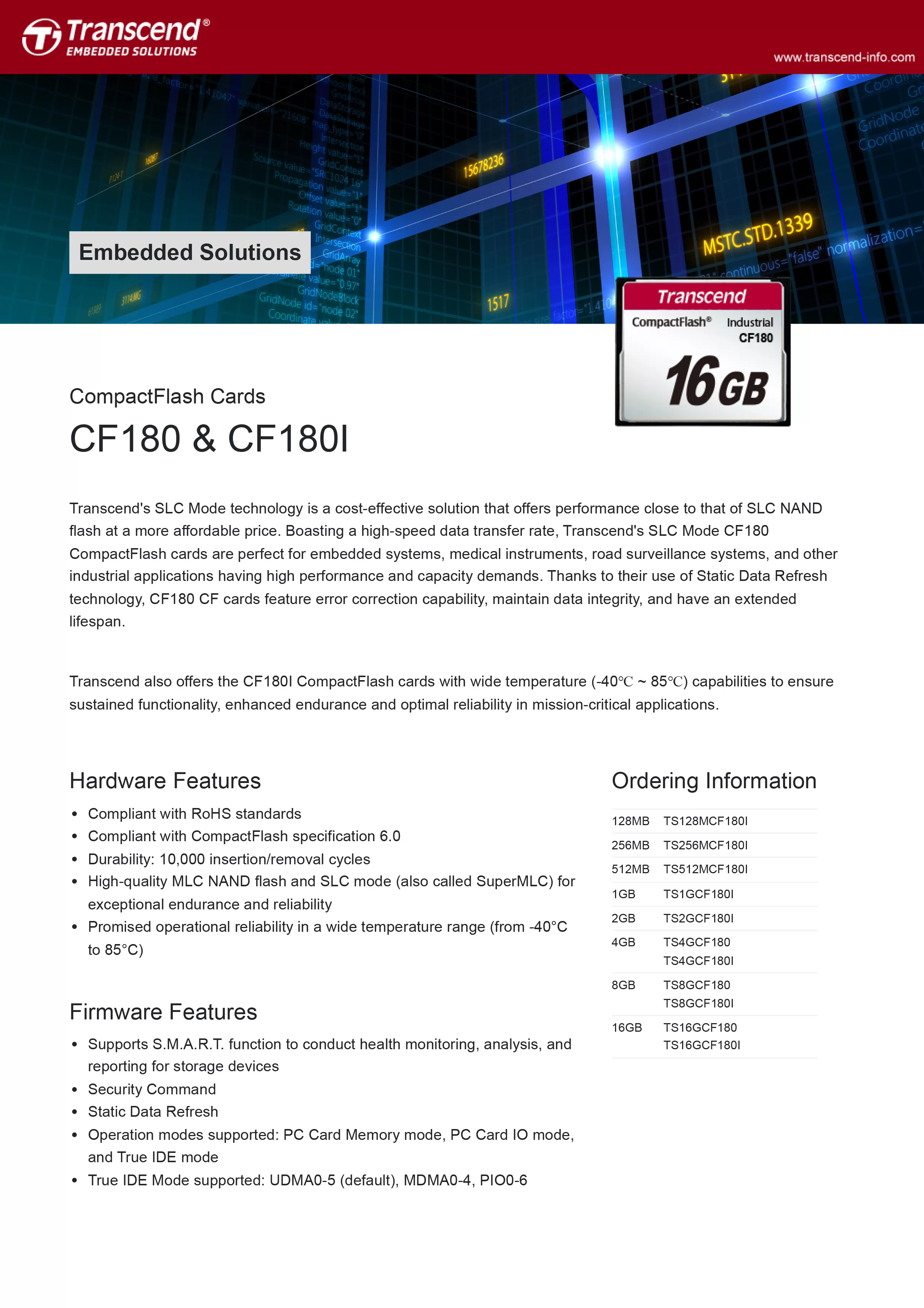 Transcend 創見 CF180I CompactFlash記憶卡