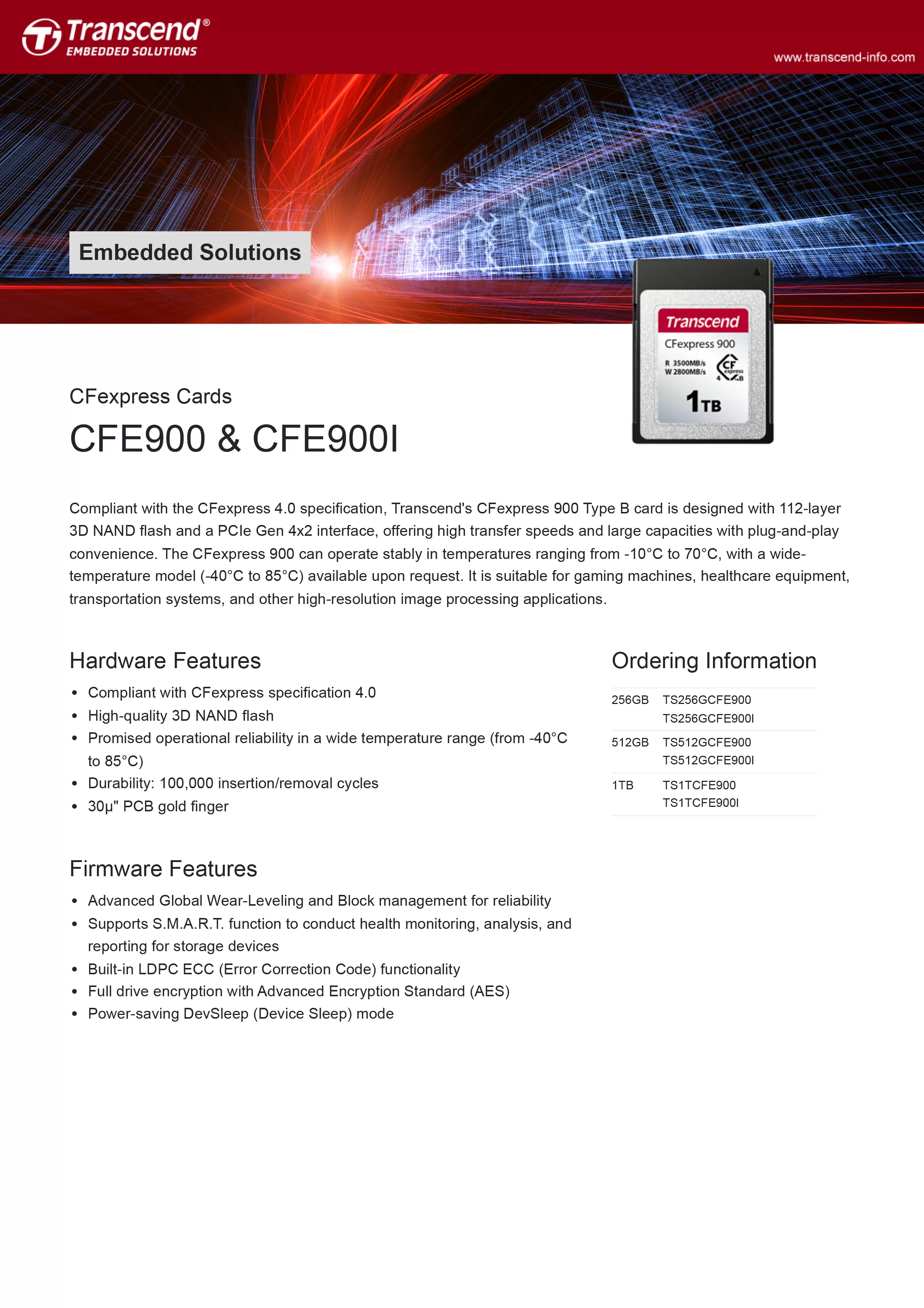 Transcend 創見 CFE900 CFexpress 記憶卡