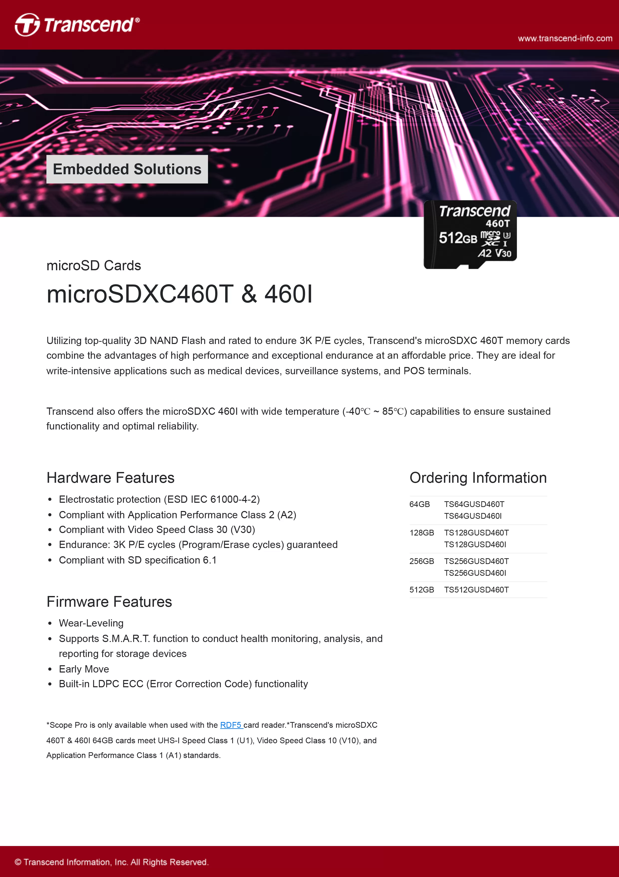 Transcend 創見 USD460T microSD記憶卡,實際價格以報價為主,USD460T,Transcend創見USD460TmicroSD記憶卡,原廠保固,台灣精品