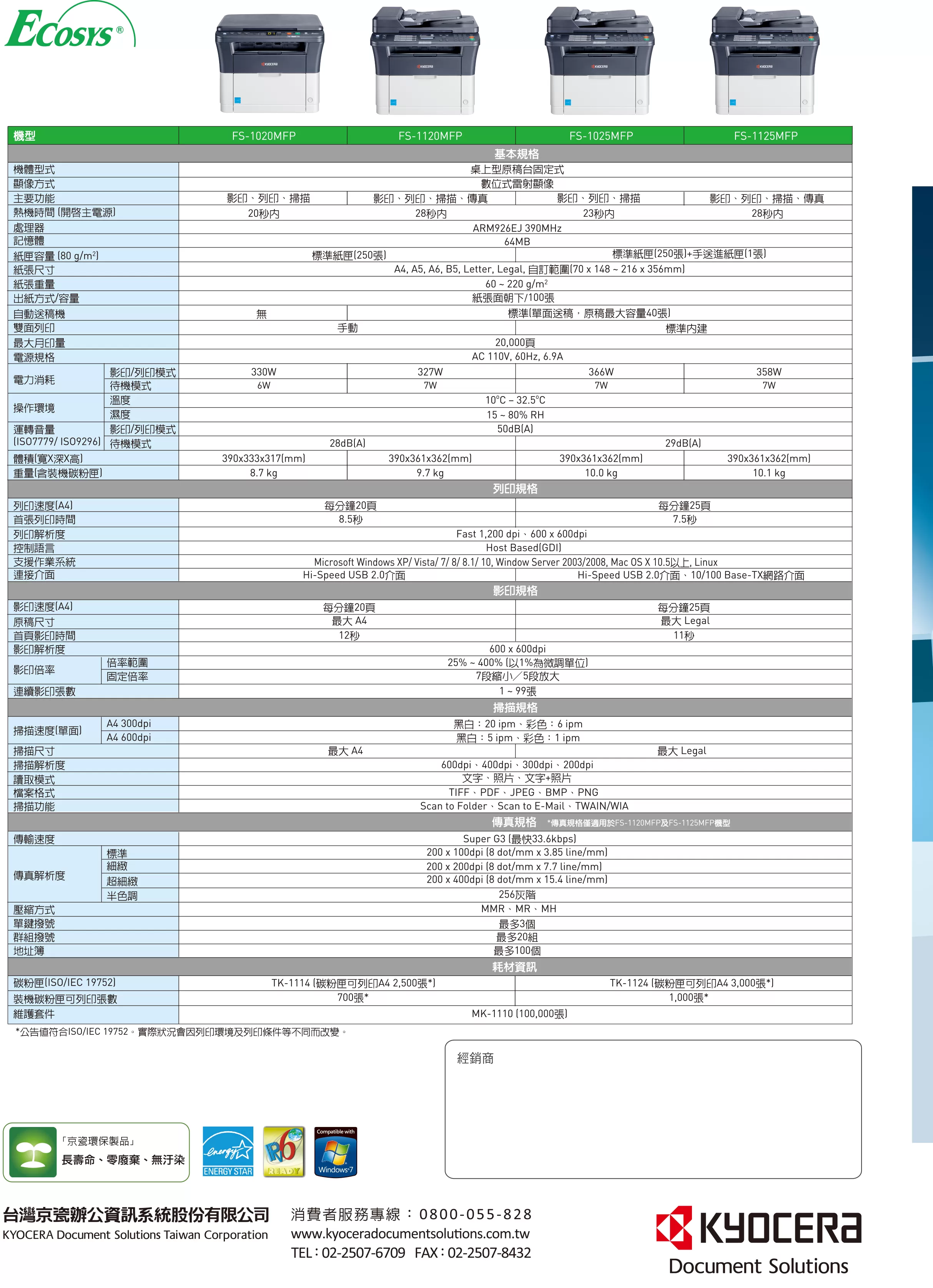 Kyocera 京瓷 ECOSYS FS-1125MFP 黑白多功能複合機