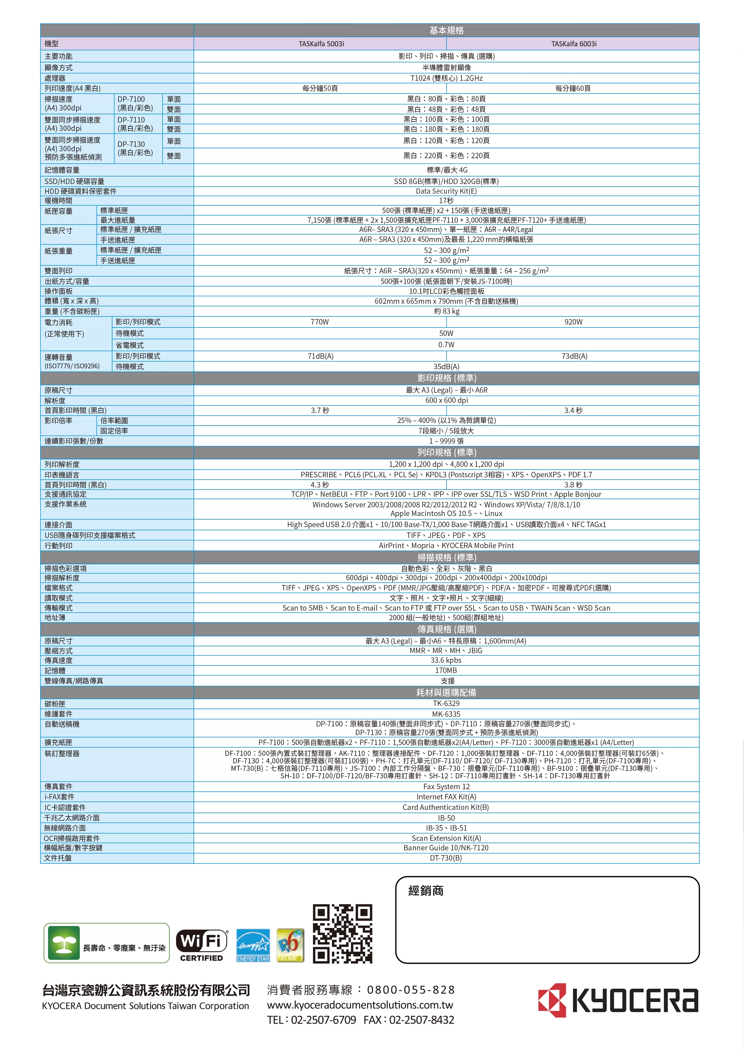 Kyocera 京瓷 TASKalfa 5003i 黑白多功能複合機