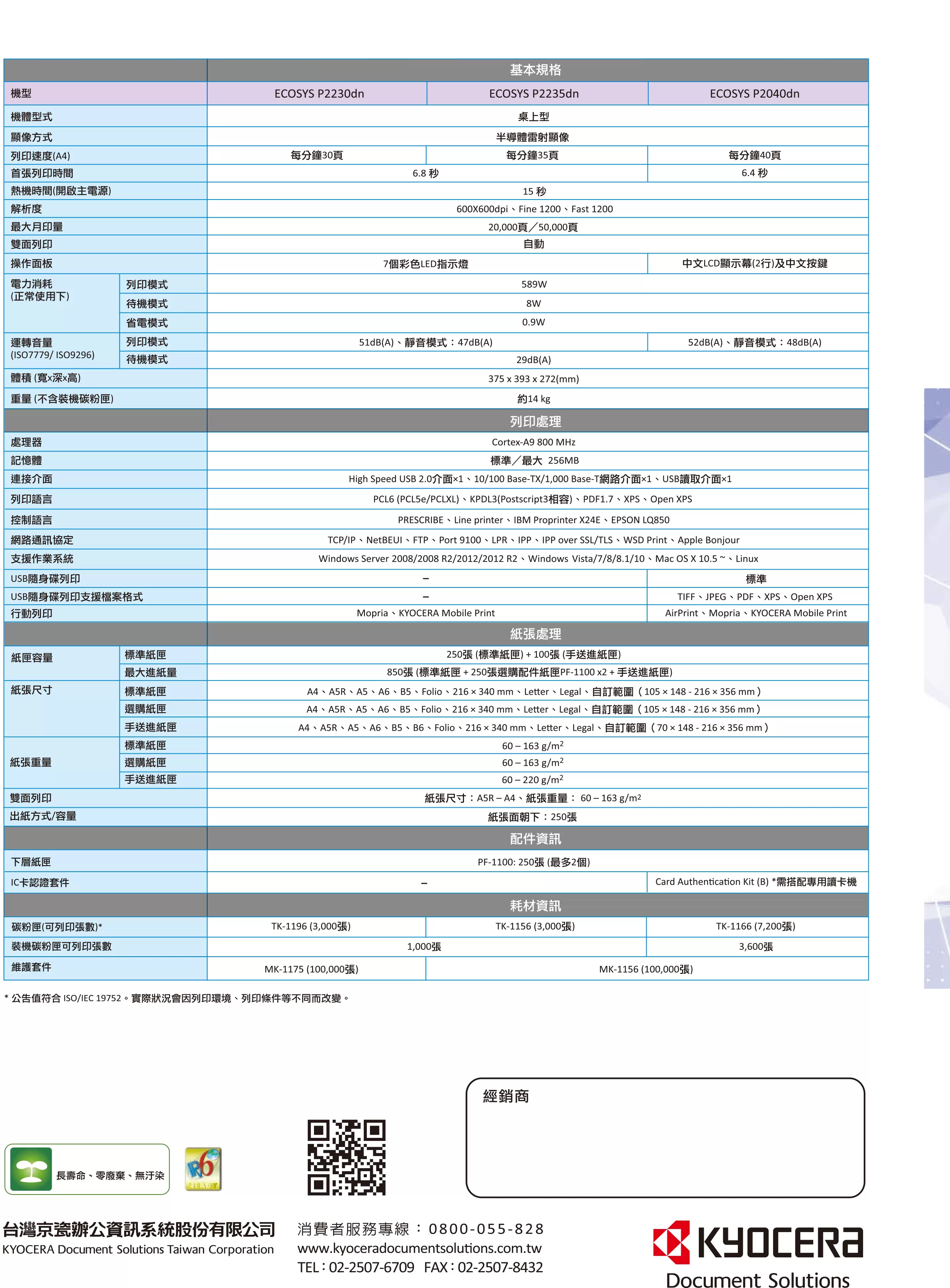 Kyocera 京瓷 ECOSYS P2235dn 黑白雷射印表機