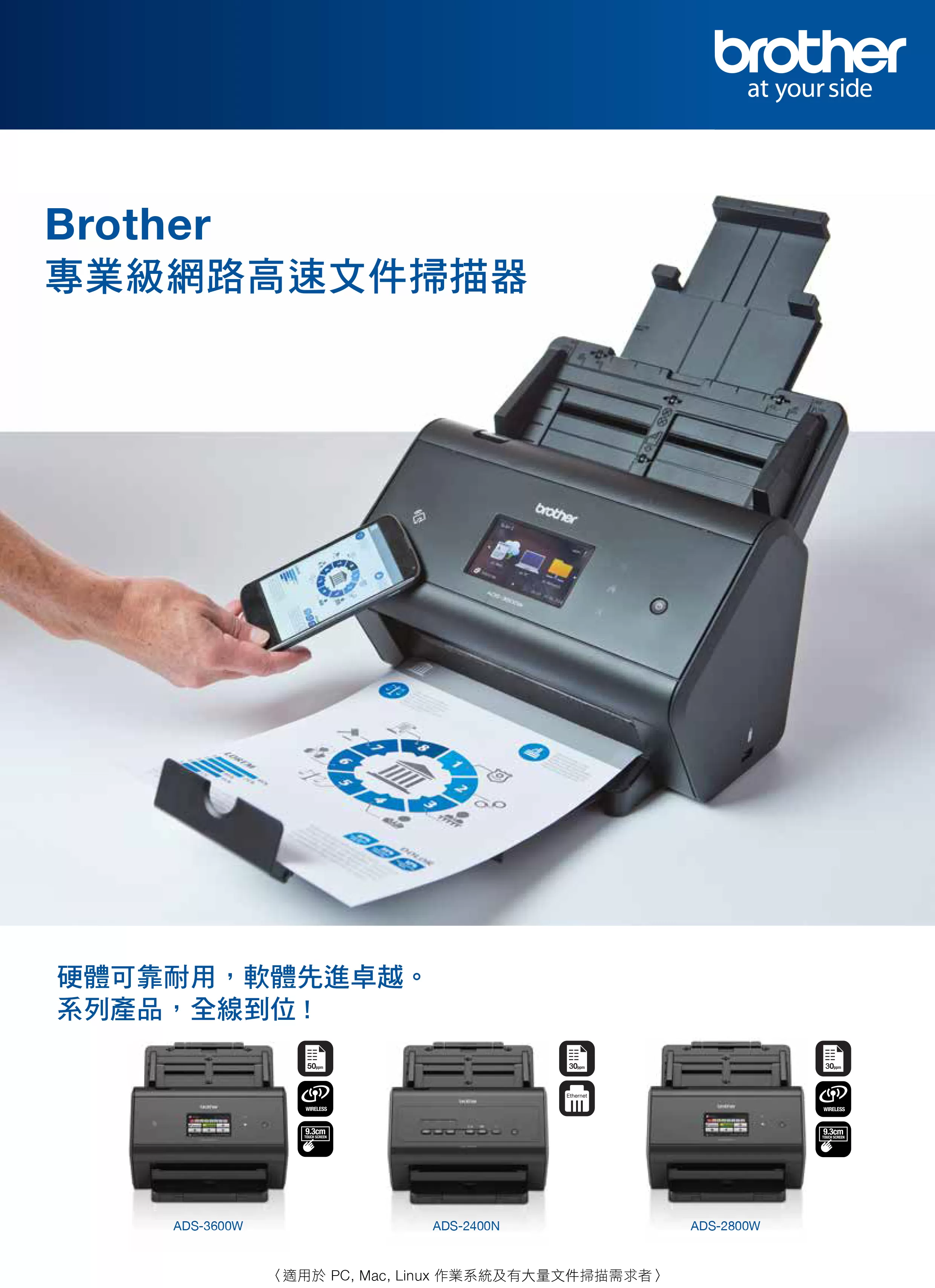 Brother 兄弟 ADS-2400N 網路掃描機