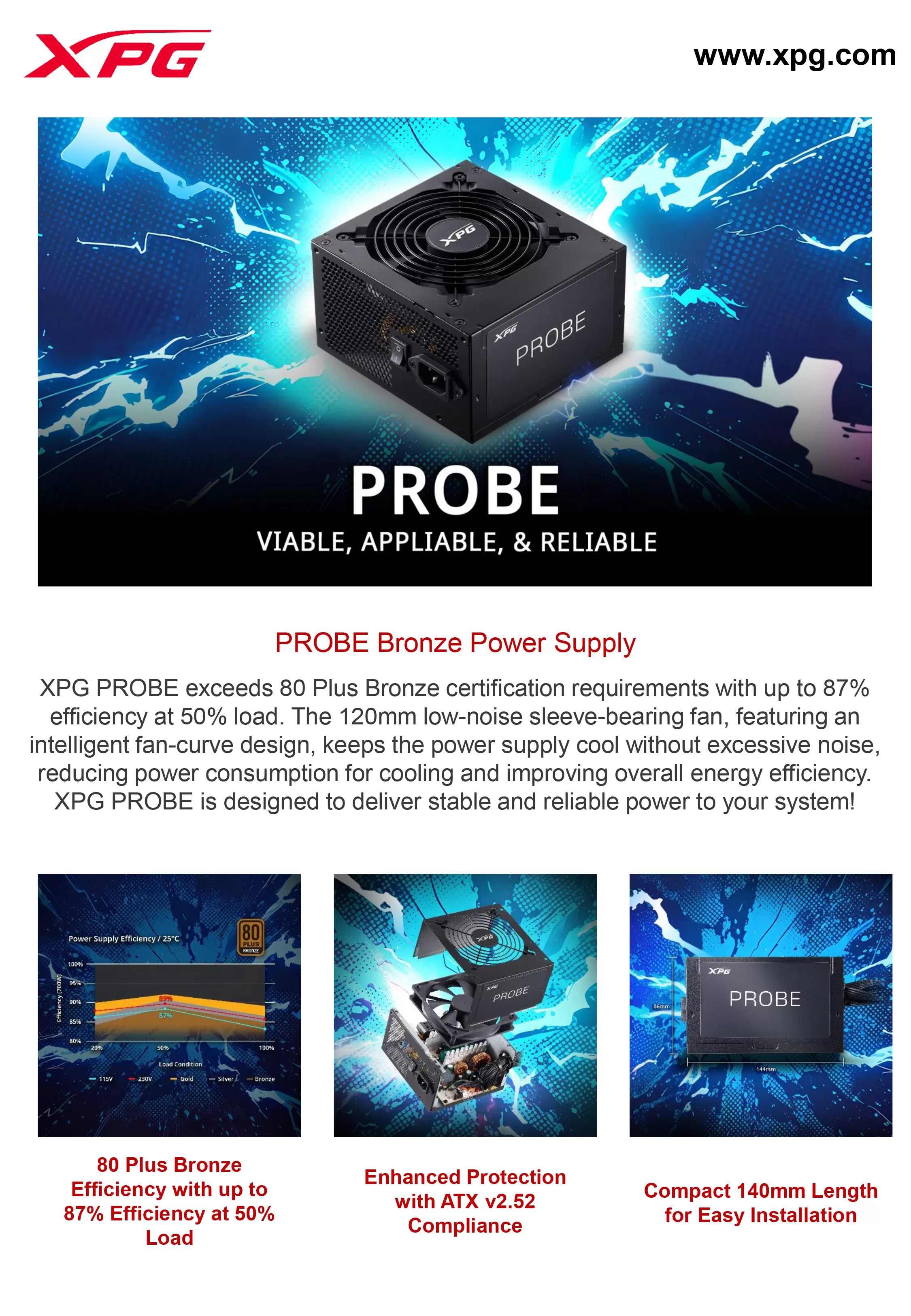 XPG PROBE銅牌電源供應器