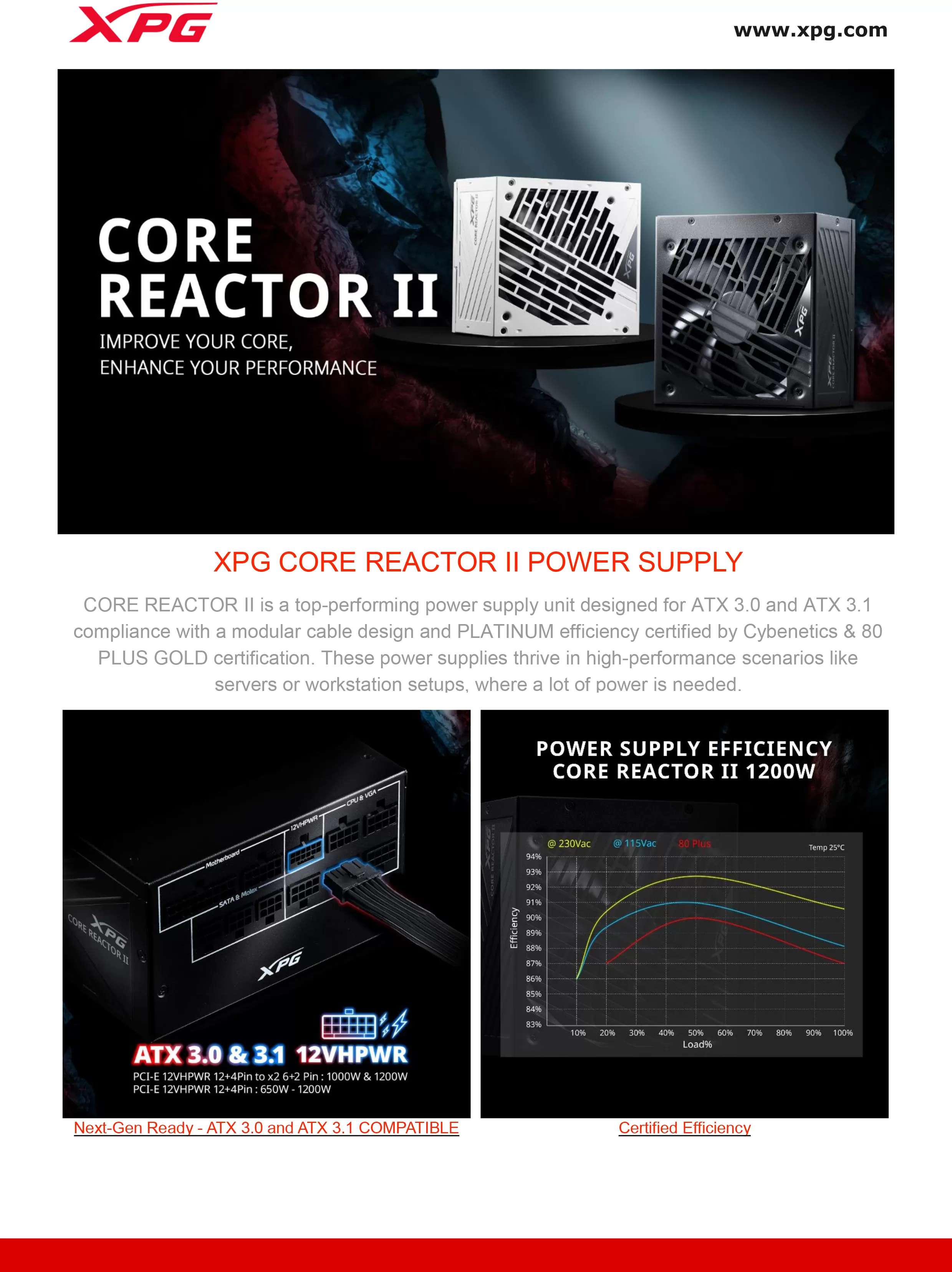 XPG CORE REACTOR II 電源供應器