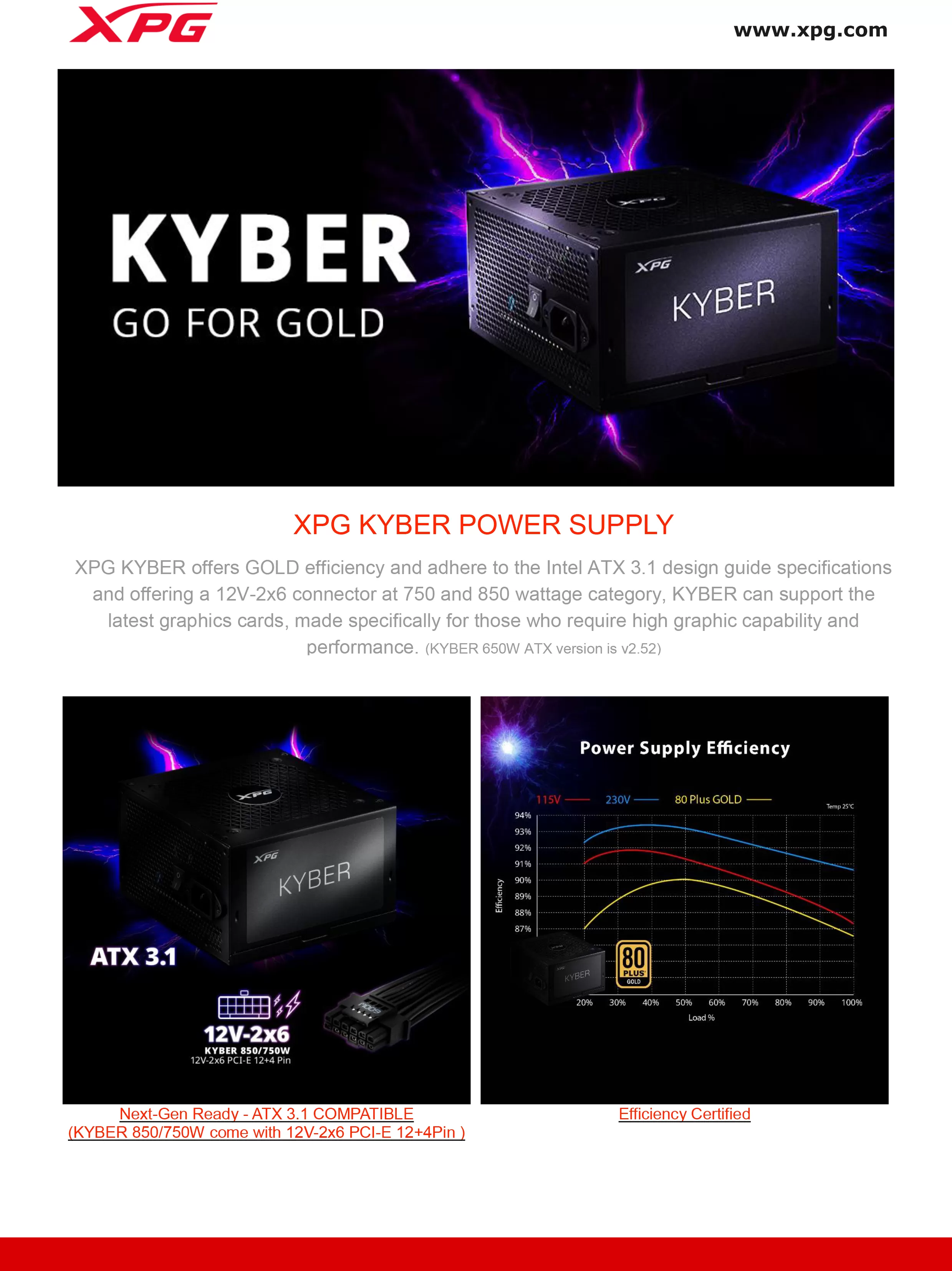 XPG KYBER 電源供應器