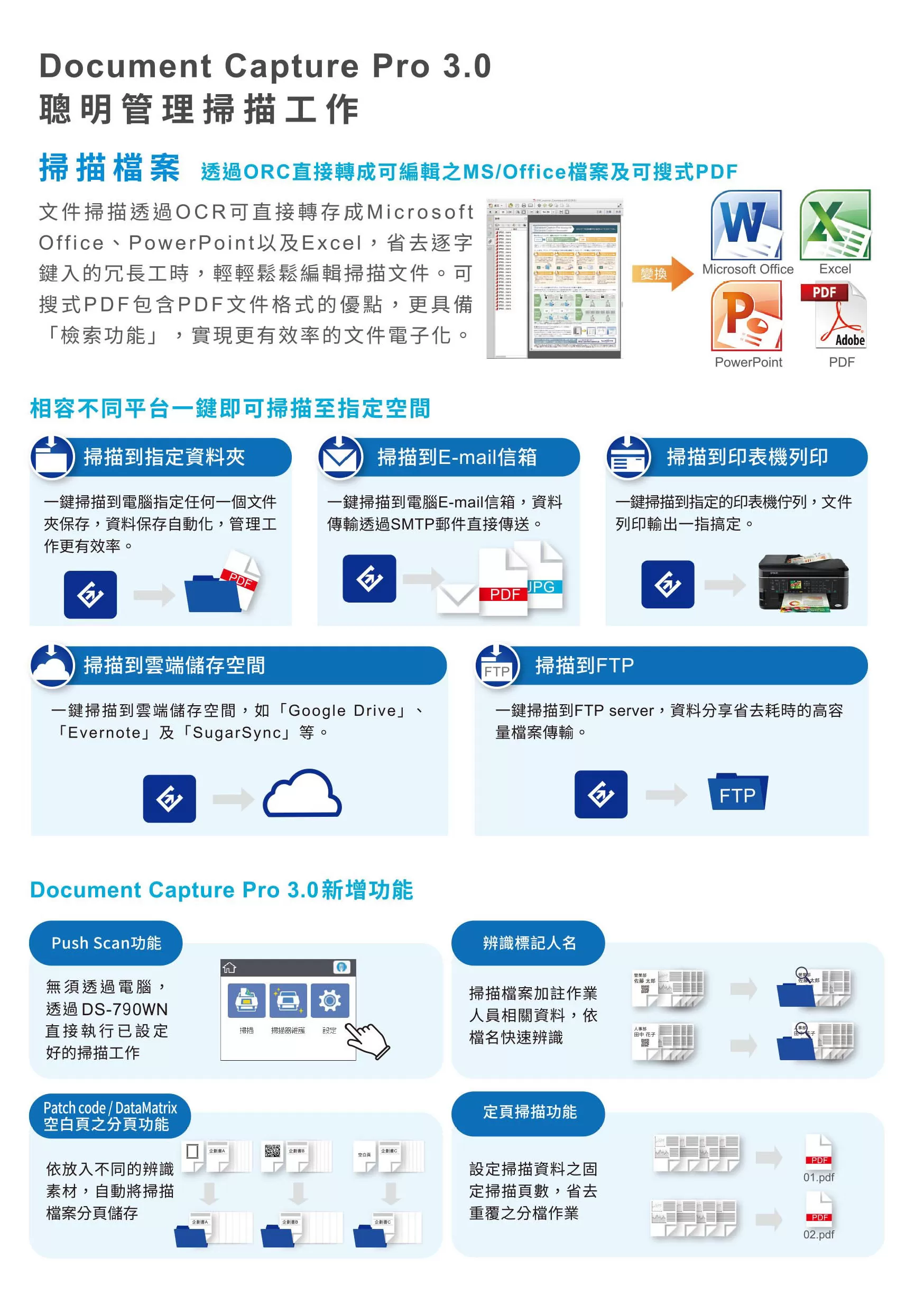 Epson 愛普生 DS-790WN A4雲端網路旗艦掃描器