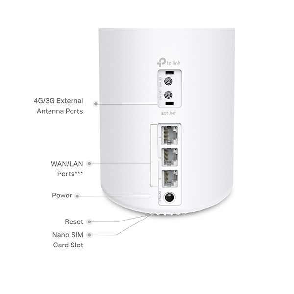 TP-Link Deco X50-4G 4G+ AX3000完整家庭Mesh WiFi 6系統,U50430037,TP-LinkDecoX50-4G4G+AX3000完整家庭MeshWiFi6系統,原廠保固,大量採購歡迎洽詢,品質保證