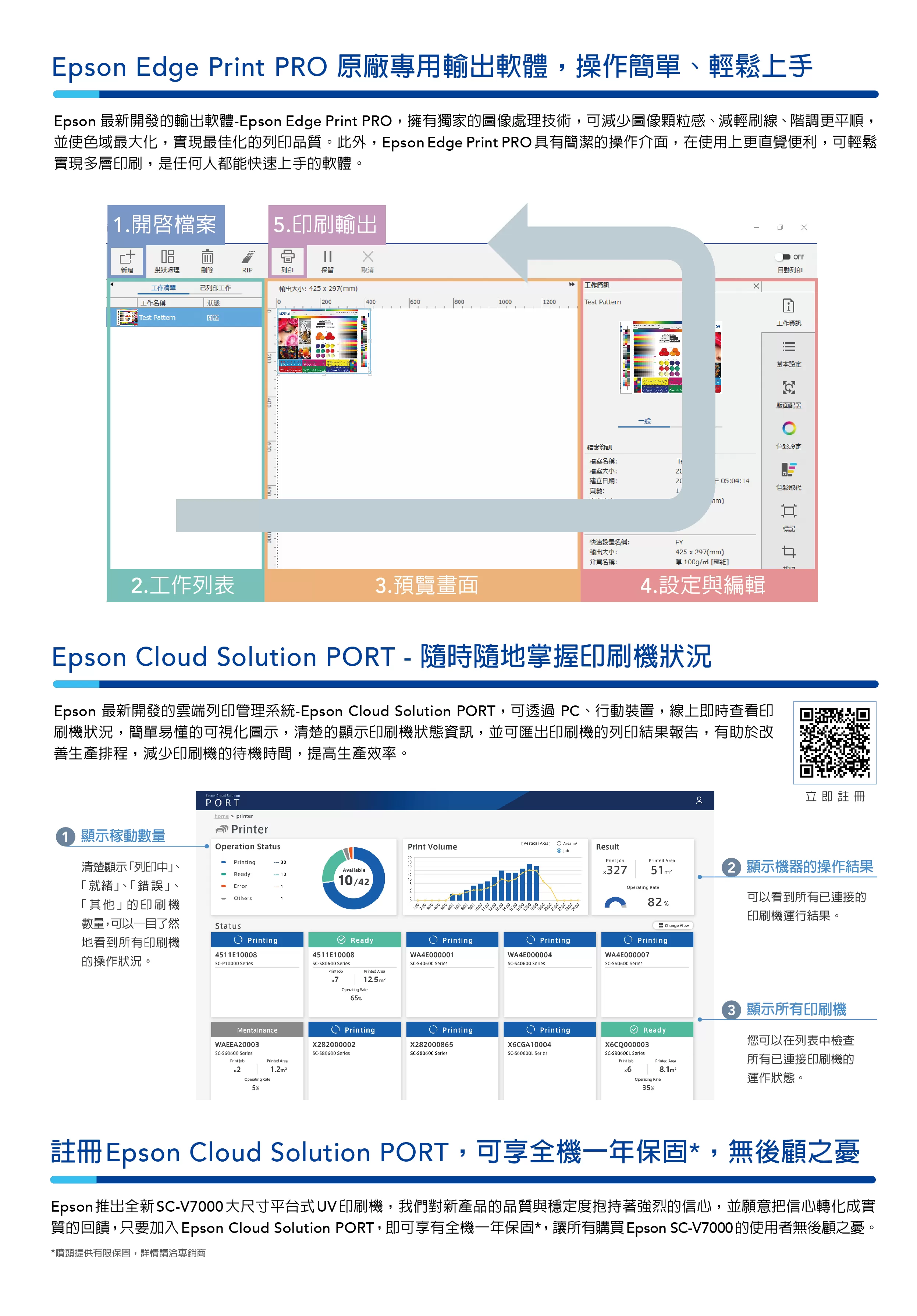 Epson 愛普生 SC-V7000 4x8呎大尺寸平台式UV印刷機