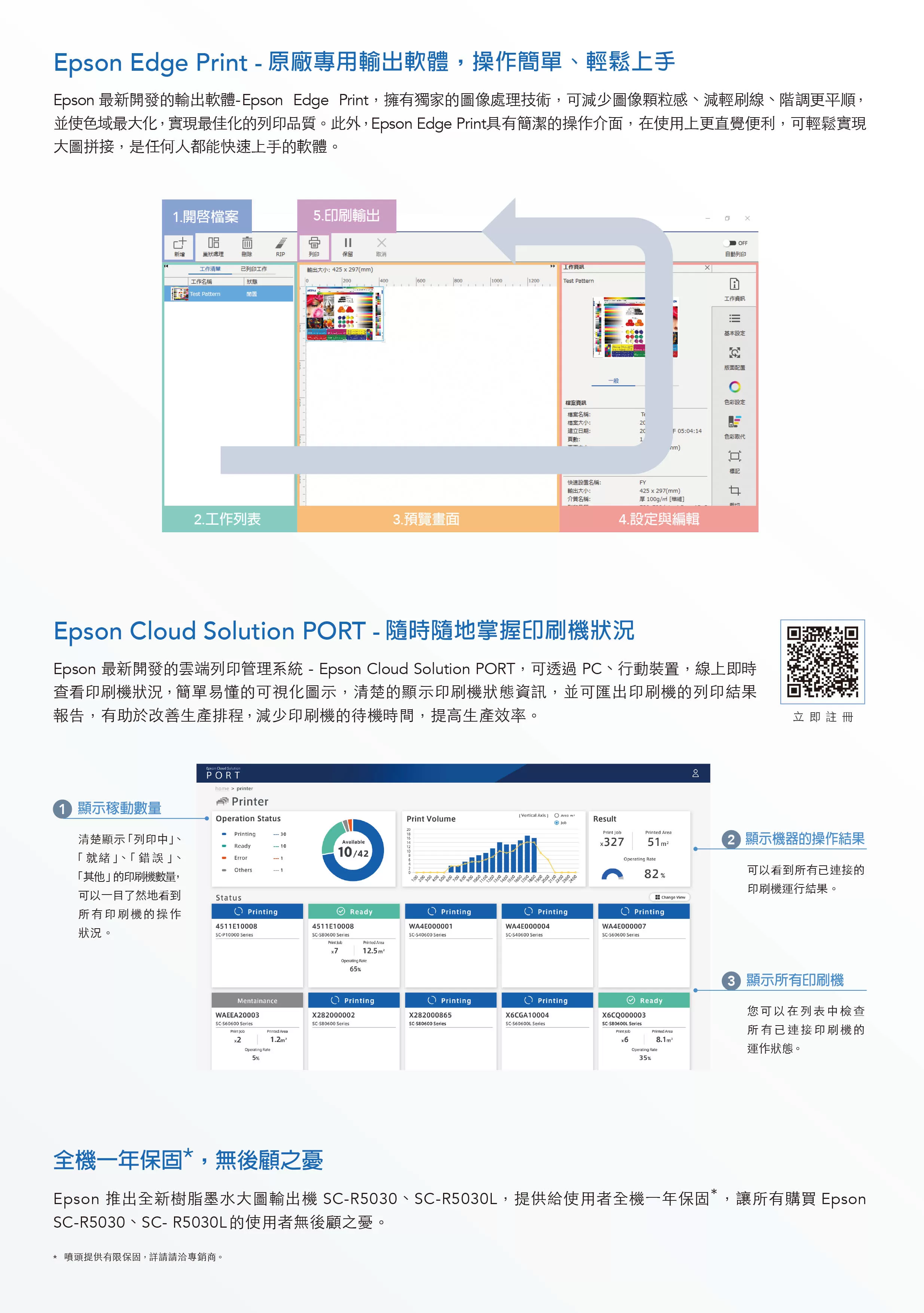 Epson 愛普生 SC-R5030L 64吋連續供墨樹脂墨水大圖輸出機