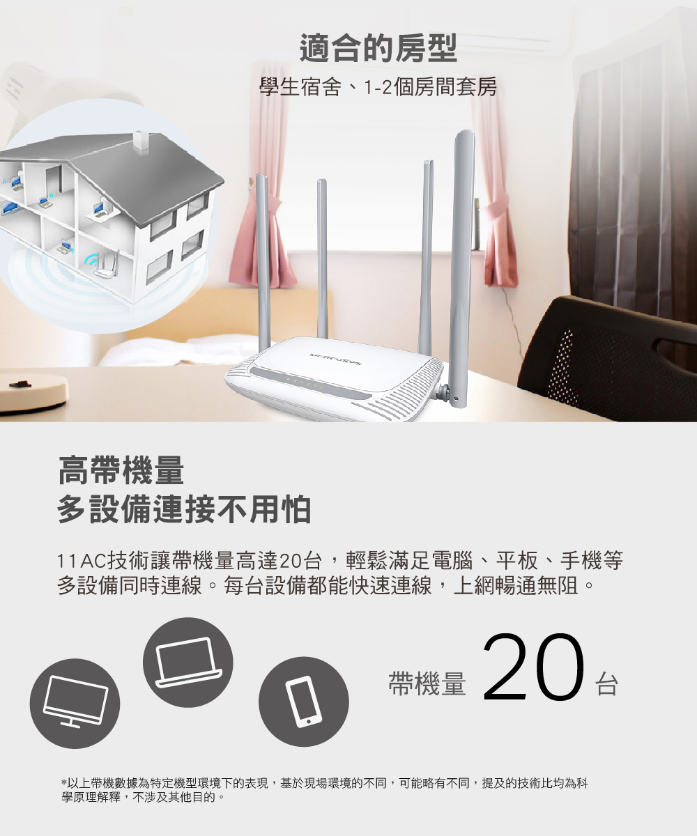 Mercusys 水星 MW325R 300Mbps 加強型 無線 N 路由器