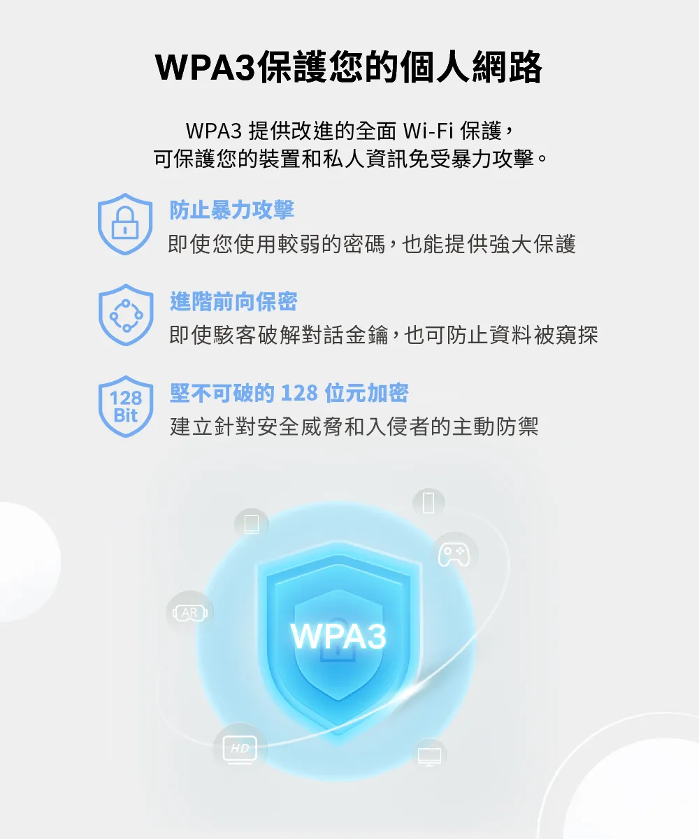 Mercusys 水星 MA30H AC1300 高增益無線雙頻 USB 網卡