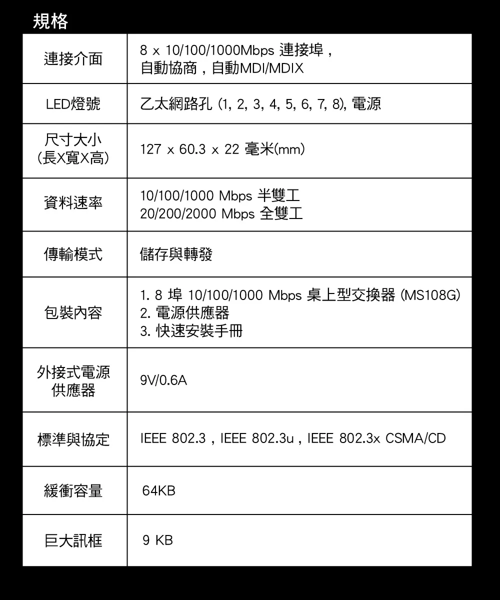Mercusys 水星 MS108G 8埠 10/100/1,000 Mbps 桌上型交換器