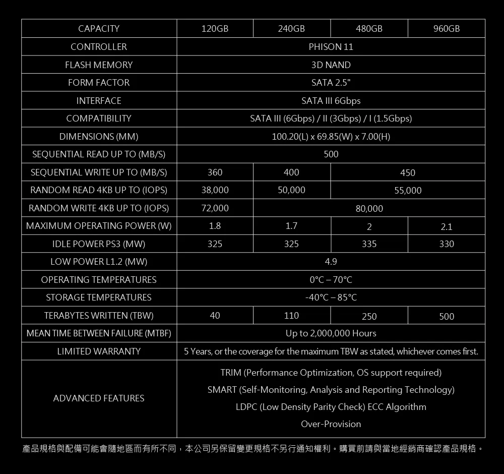 MSI 微星 SPATIUM S270 SATA 2.5" 480GB 固態硬碟 SSD