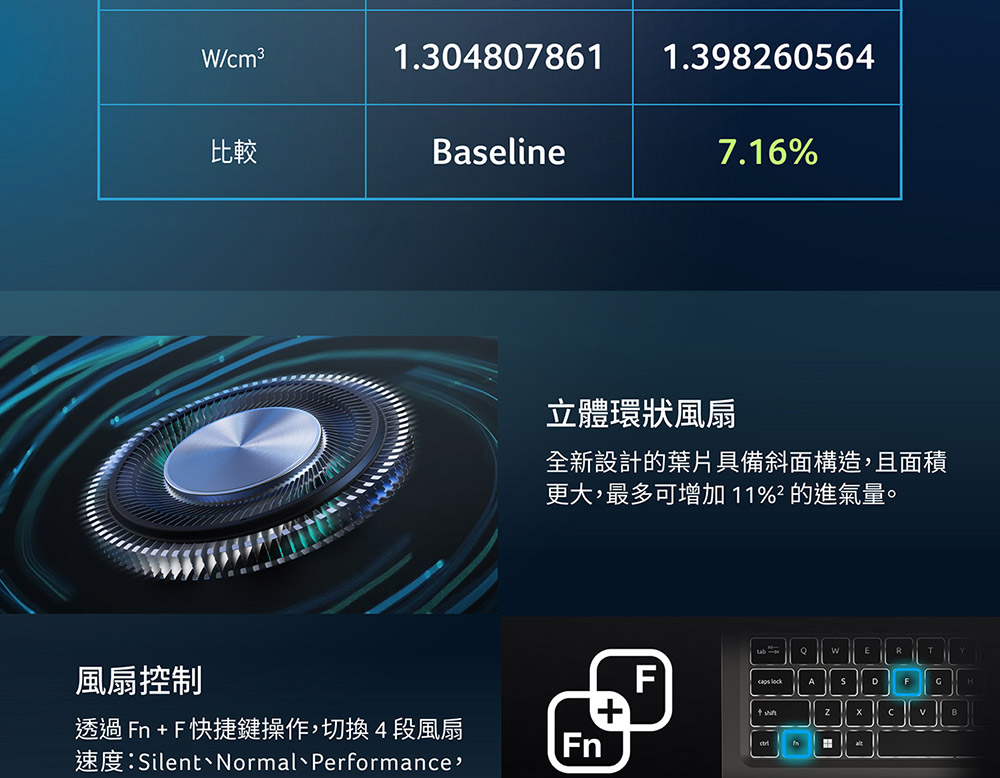 ACER Swift X系列:SFX14-71G-52DP(灰) 輕薄AI筆記型電腦( UN.KEVTA.003 ),U52430058,ACERSwiftX系列:SFX14-71G-52DP(灰)輕薄AI筆記型電腦(UN.KEVTA.003),原廠保固,大量採購歡迎洽詢,品質保證