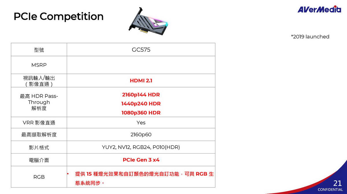 AVERMEDIA 圓剛 圓剛LG 4K 2.1實況擷取卡GC575 ( GC575/61GC575000BC ),U52500060,AVERMEDIA圓剛圓剛LG4K2.1實況擷取卡GC575(GC575/61GC575000BC),原廠保固,大量採購歡迎洽詢,品質保證