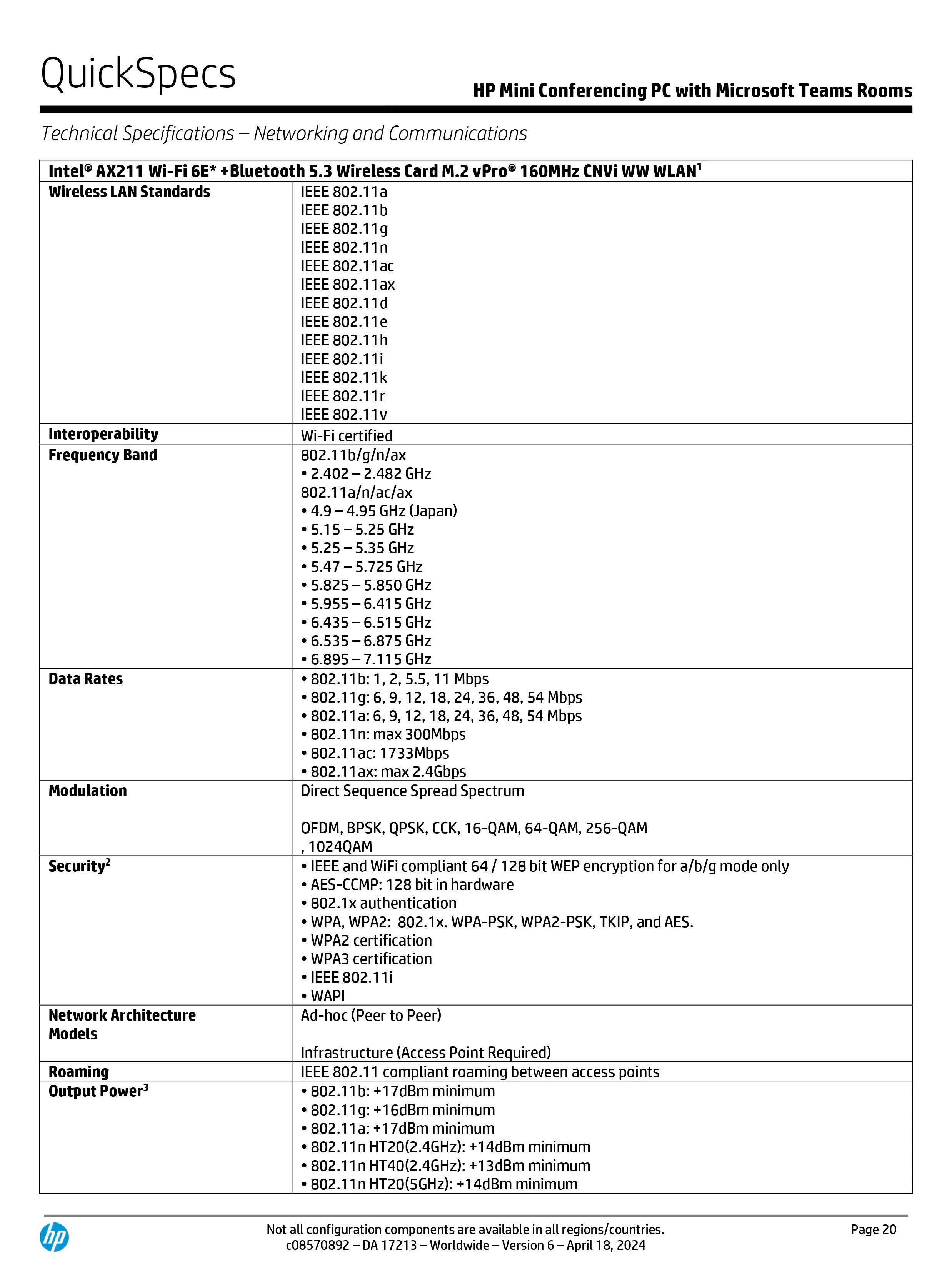 HP 惠普 Mini Conferencing 電腦搭載 Microsoft Teams Rooms (9C428AW)