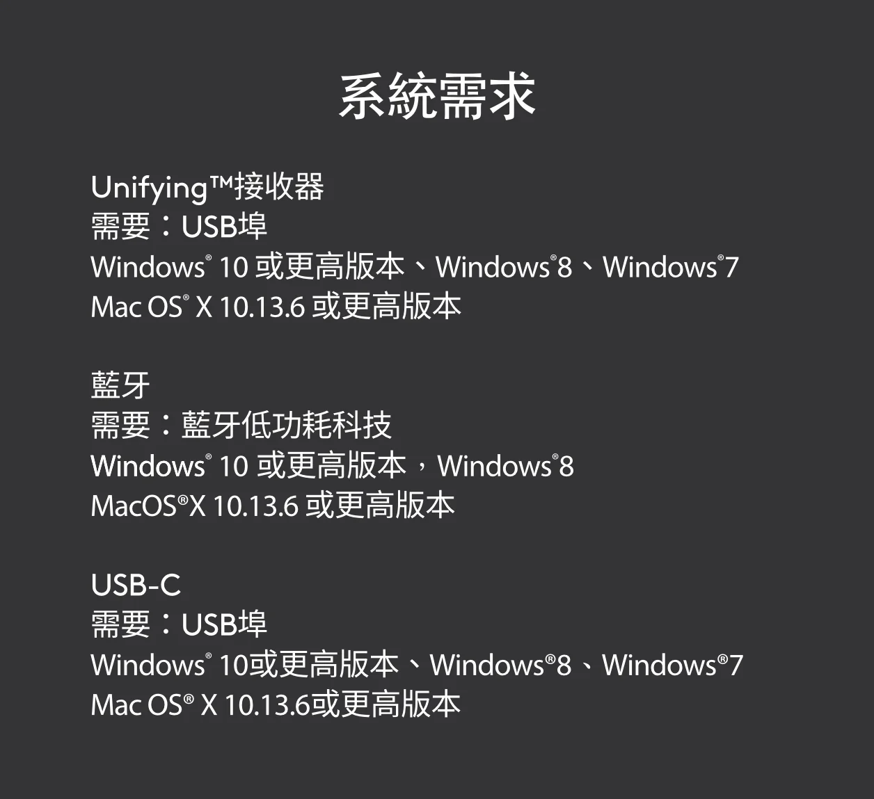 Logitech 羅技 MX Vertical 無線滑鼠 - 黑