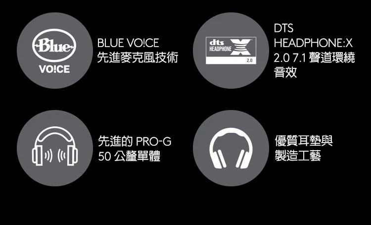 Logitech 羅技G Pro X 電競 耳機麥克風 - 黑