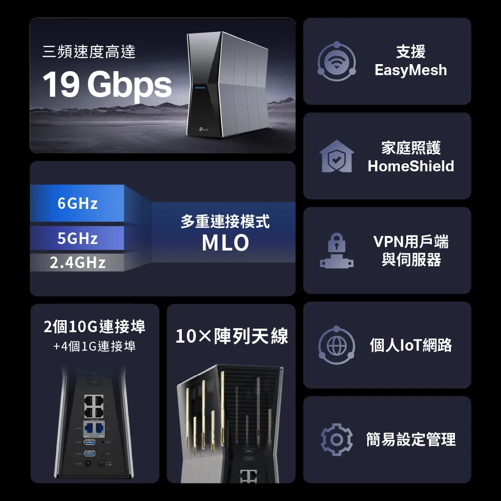 TP-Link Archer BE805 BE19000 三頻 Wi-Fi 7 路由器