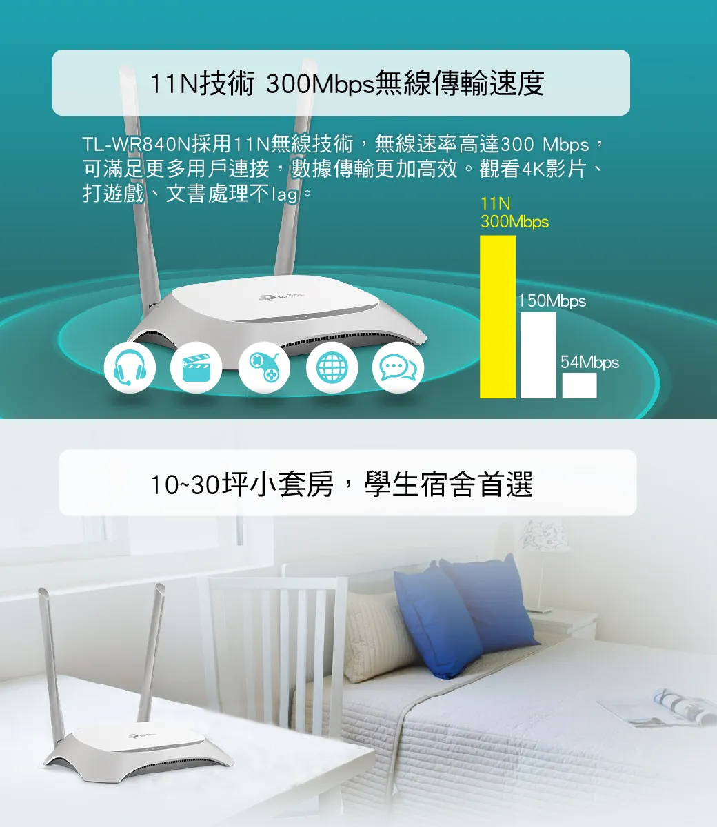 TP-Link TL-WR840N 300Mbps 無線 N 路由器 / 分享器