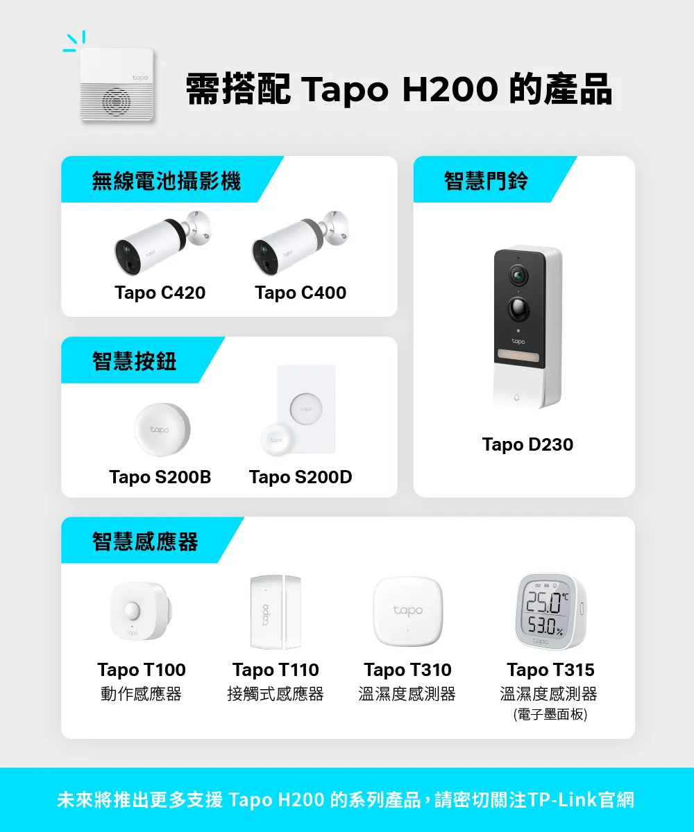 TP-Link Tapo T110 智慧接觸式感應器