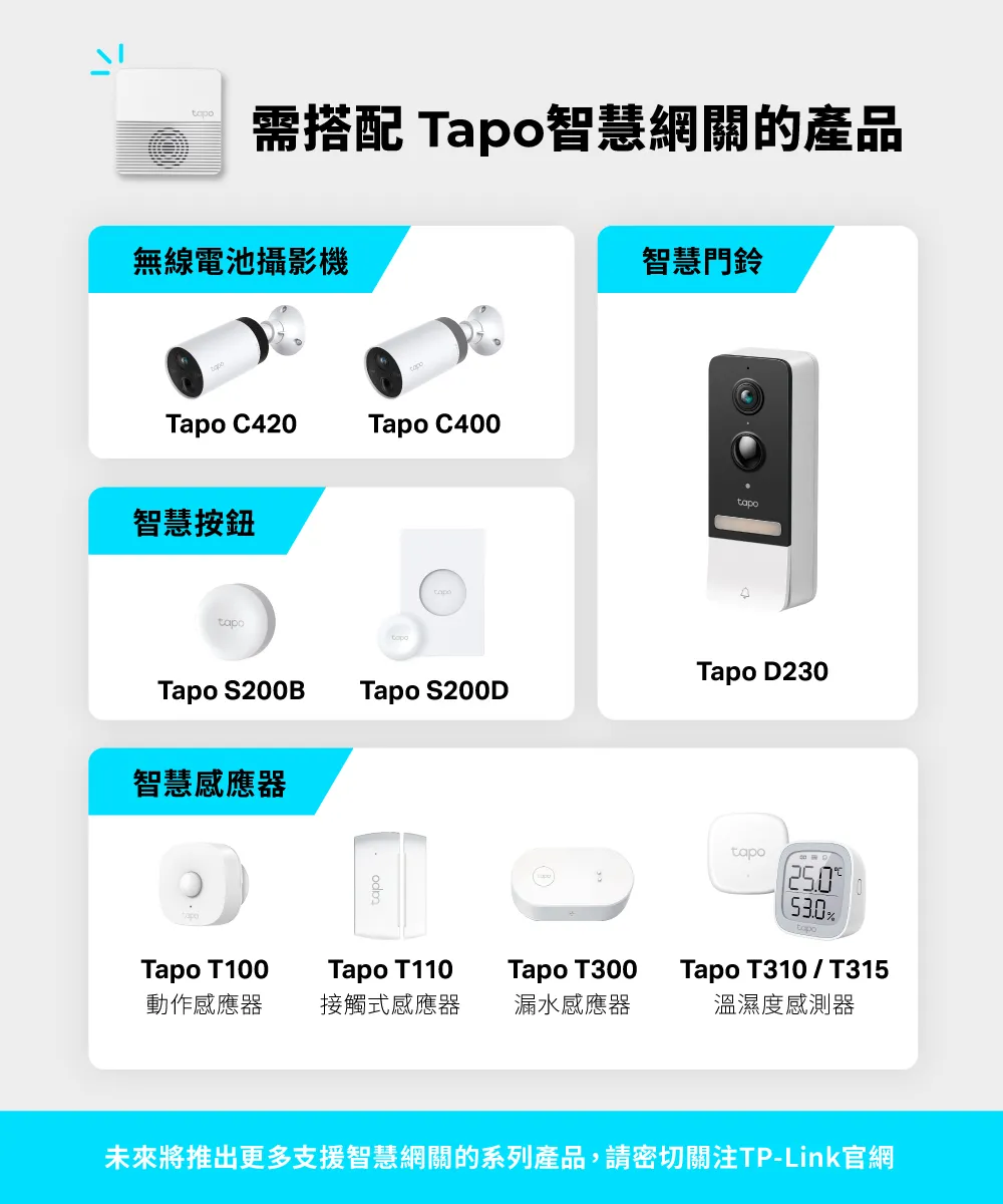 TP-Link Tapo T300 智慧漏水感應器