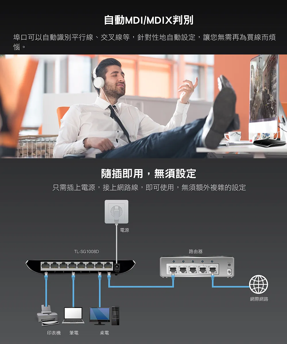 TP-Link TL-SG1008D 8埠 Gigabit 桌上型交換器,U50570002,TP-LinkTL-SG1008D8埠Gigabit桌上型交換器,原廠保固,大量採購歡迎洽詢,品質保證