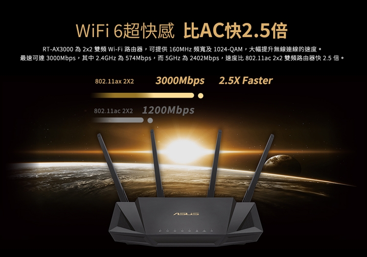 ASUS 華碩 RT-AX3000 雙頻Wi-Fi 6 無線路由器