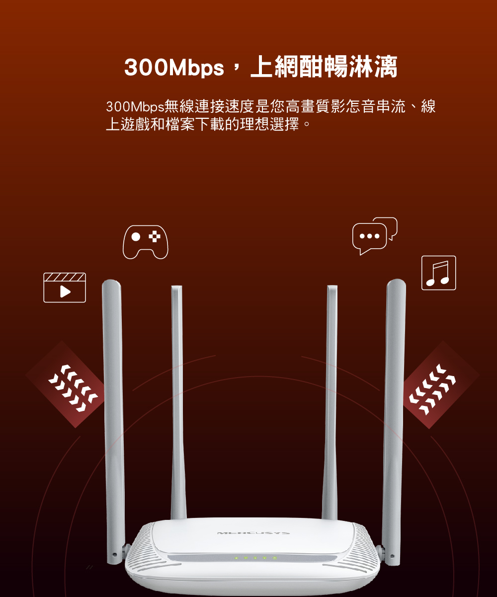 Mercusys 水星 MW325R 300Mbps 加強型 無線 N 路由器