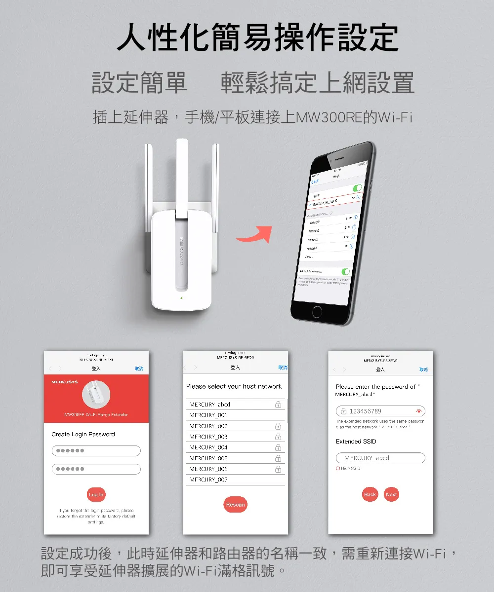 Mercusys 水星 MW300RE 300Mbps Wi-Fi 訊號延伸器