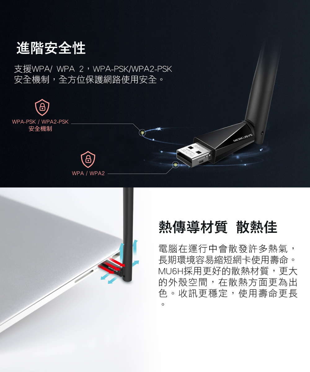 Mercusys 水星 MU6H AC650高增益雙頻USB無線網卡