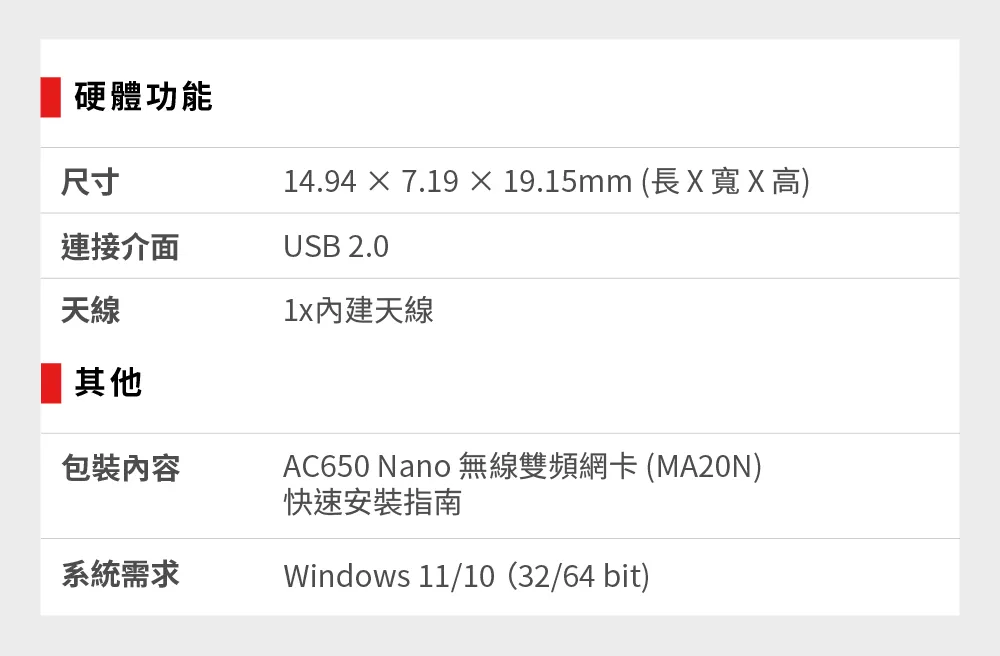 Mercusys 水星 MA20N AC650 無線微型雙頻USB網卡