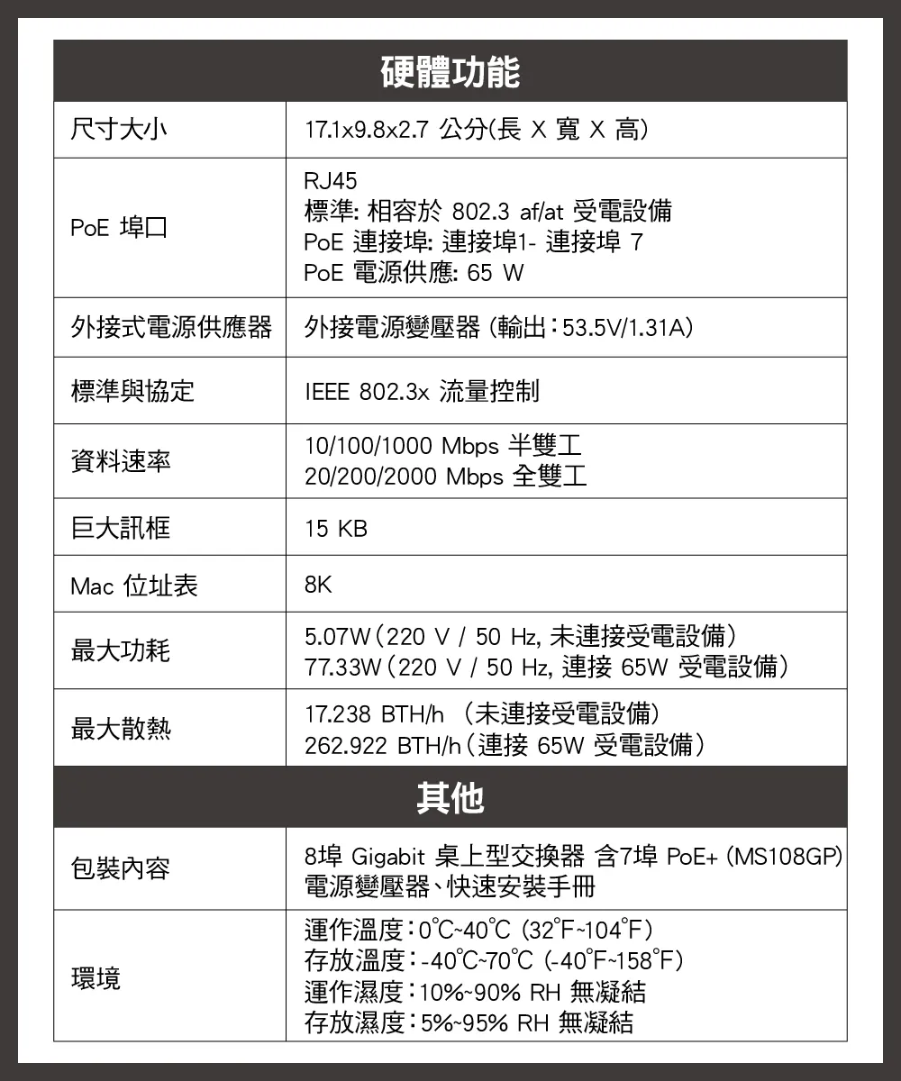 Mercusys 水星 MS108GP 7個PoE + 連接埠 8 Gigabit 埠桌上型交換器